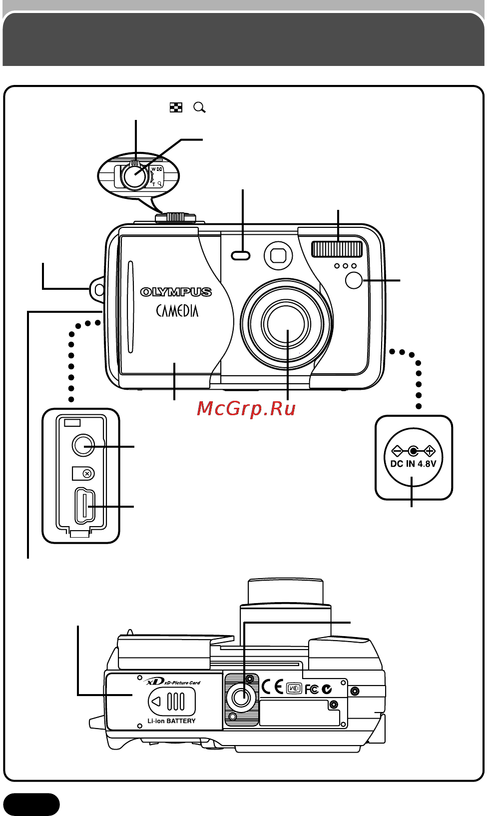 Olympus C-50 Zoom Инструкция по эксплуатации онлайн [4/48] 27231