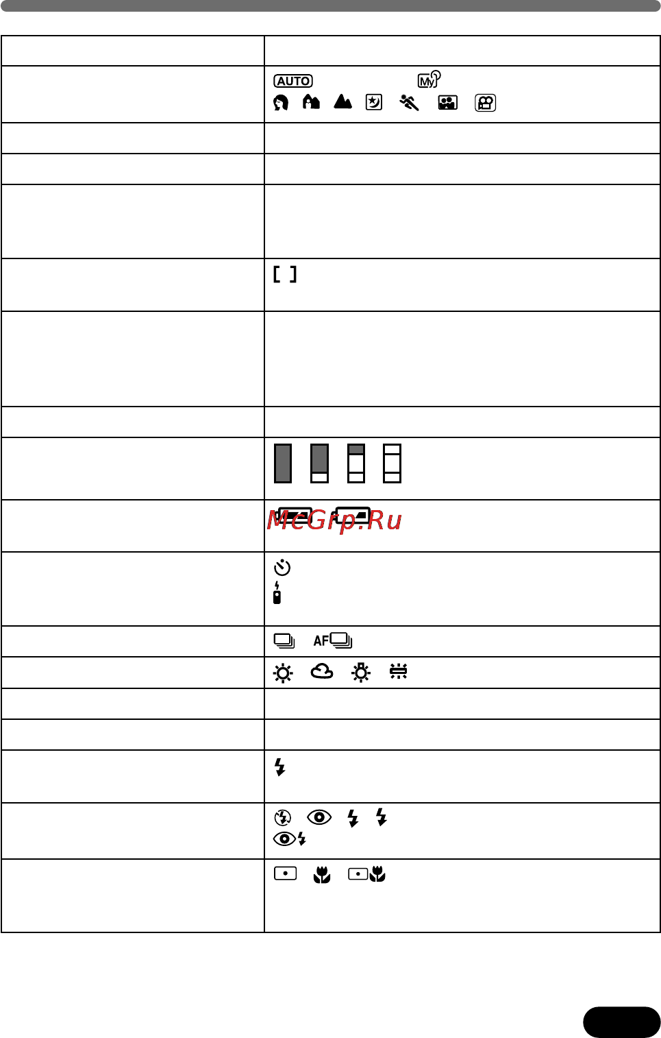 Olympus C-50 Zoom [7/48] Я г л s k