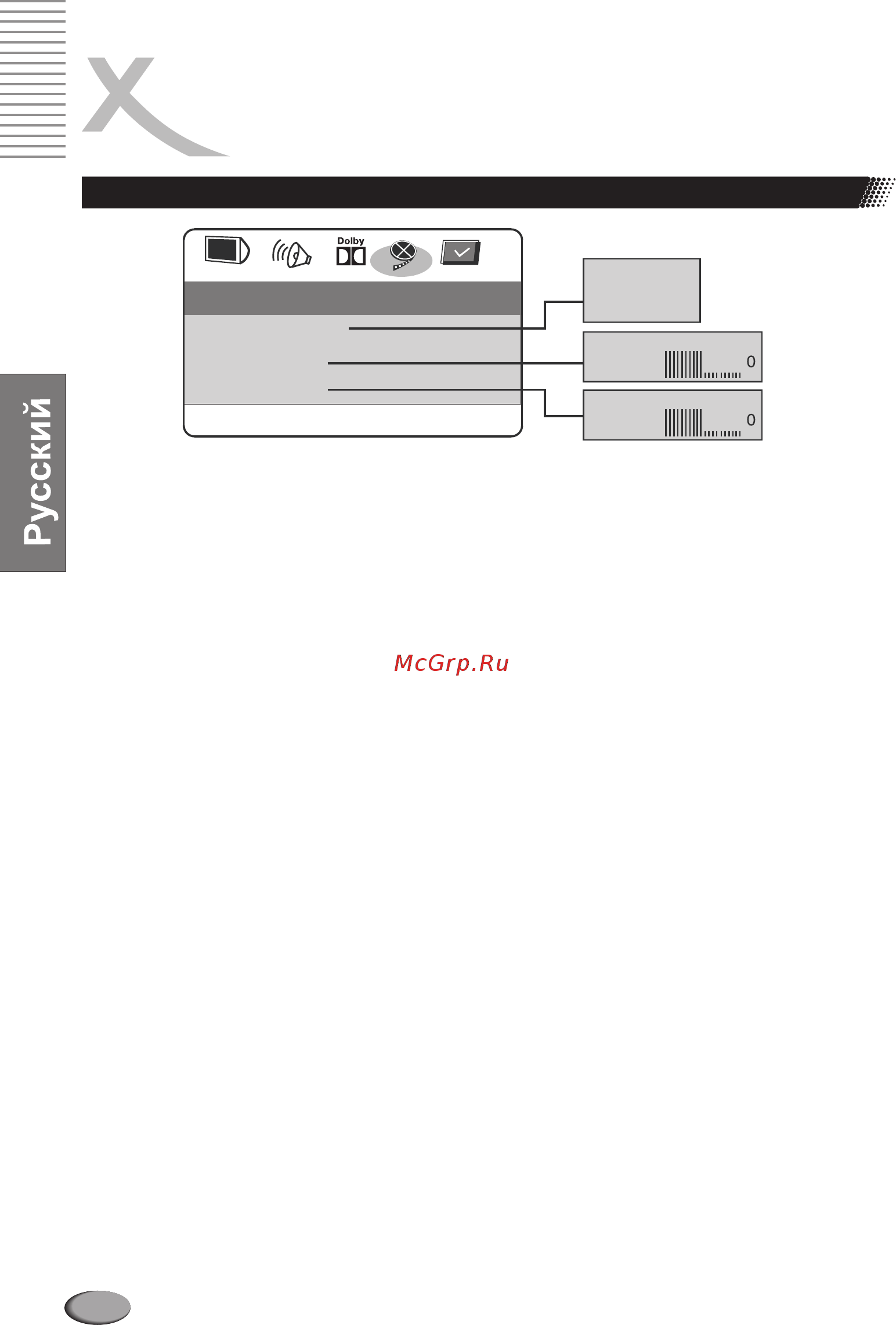 Xoro HSD 7100 [36/44] Page 36