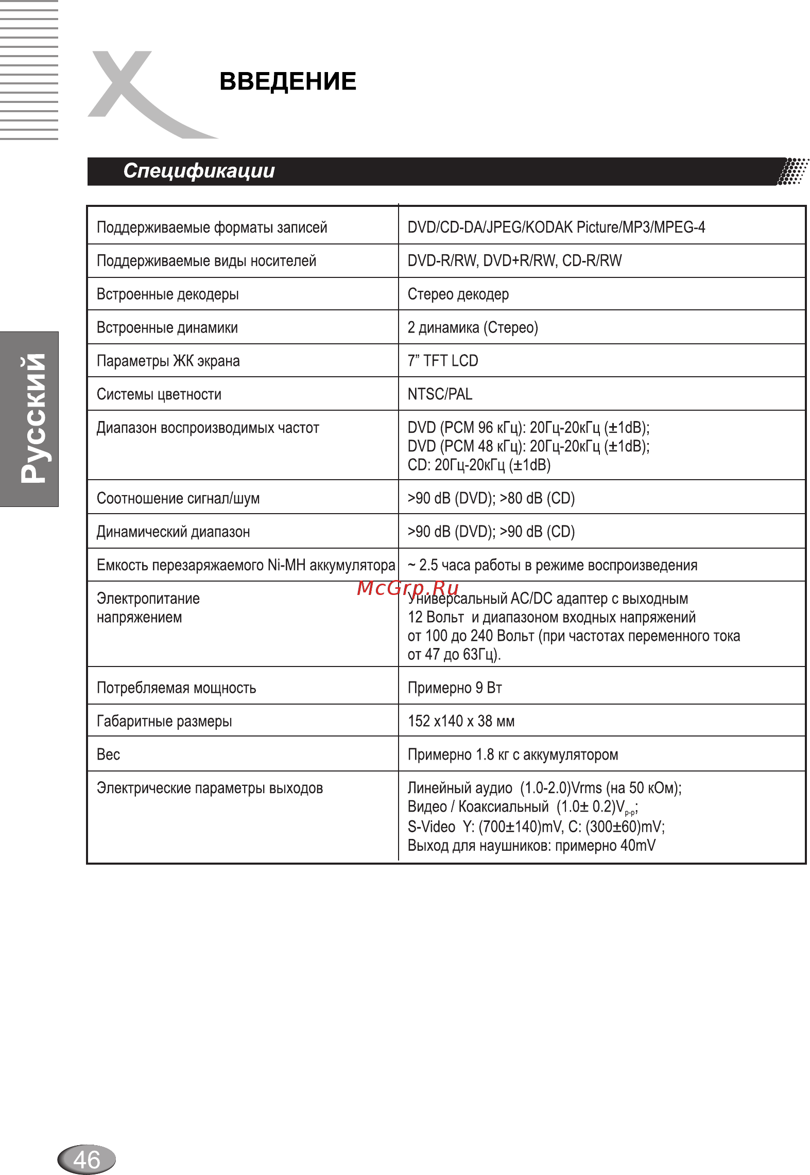 Xoro HSD 7100 [4/44] Page 4