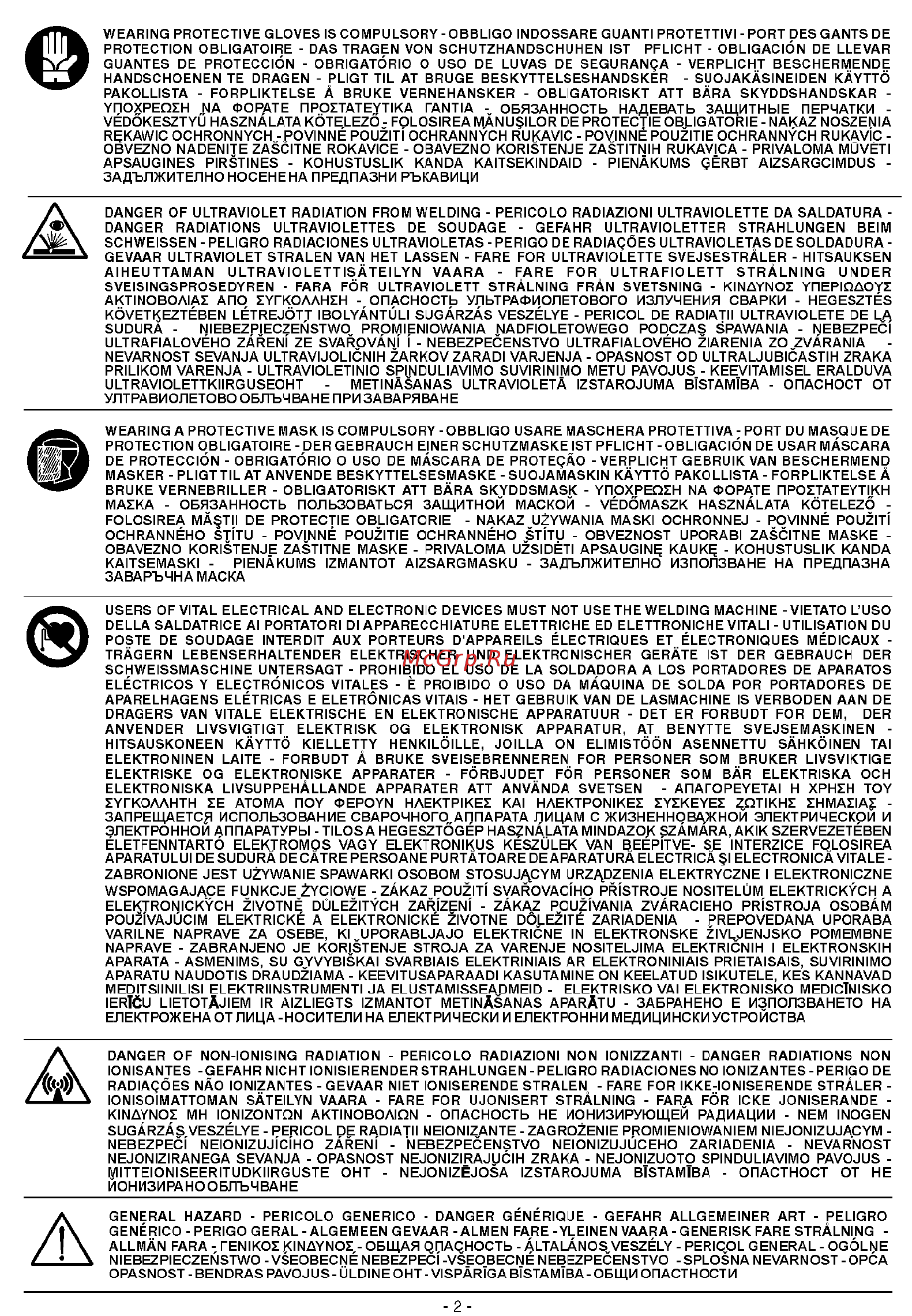 Telwin Tecnica 168 GE acx in case Инструкция по эксплуатации онлайн [2/9] 27308