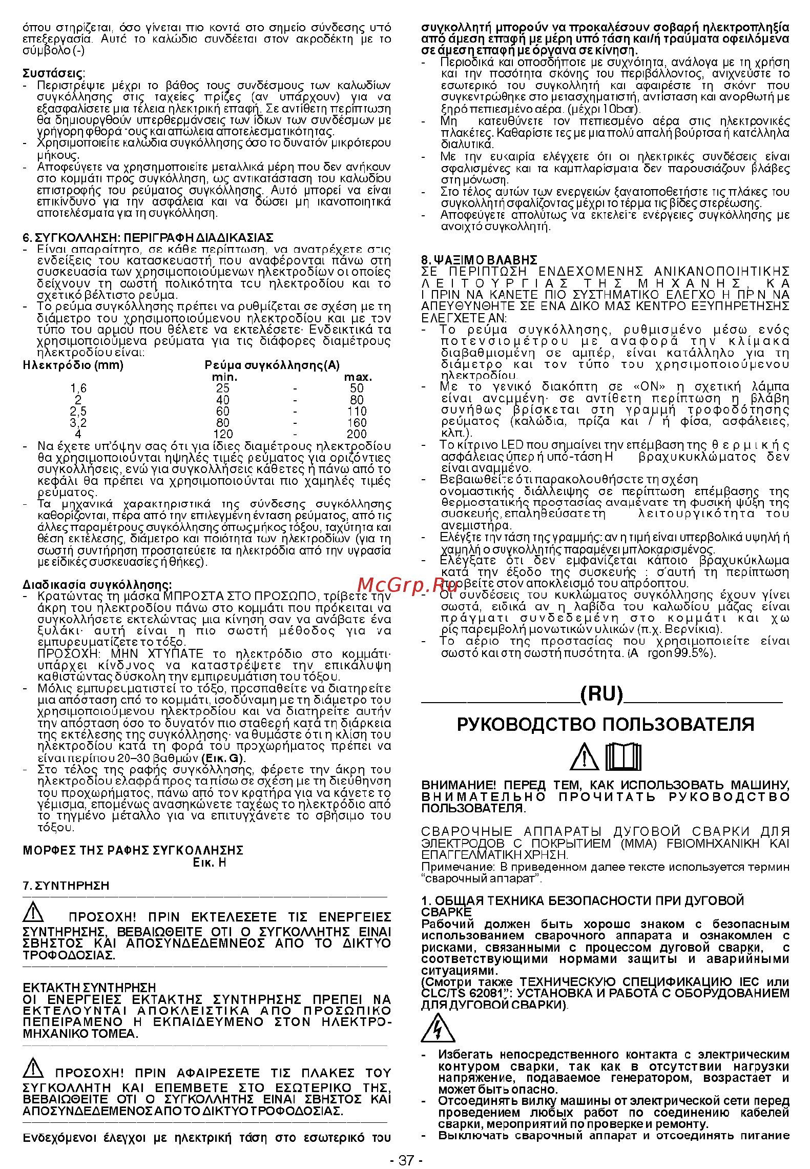 Telwin Tecnica 164 230V ACX IN CASE [3/9] Руководство пользователя