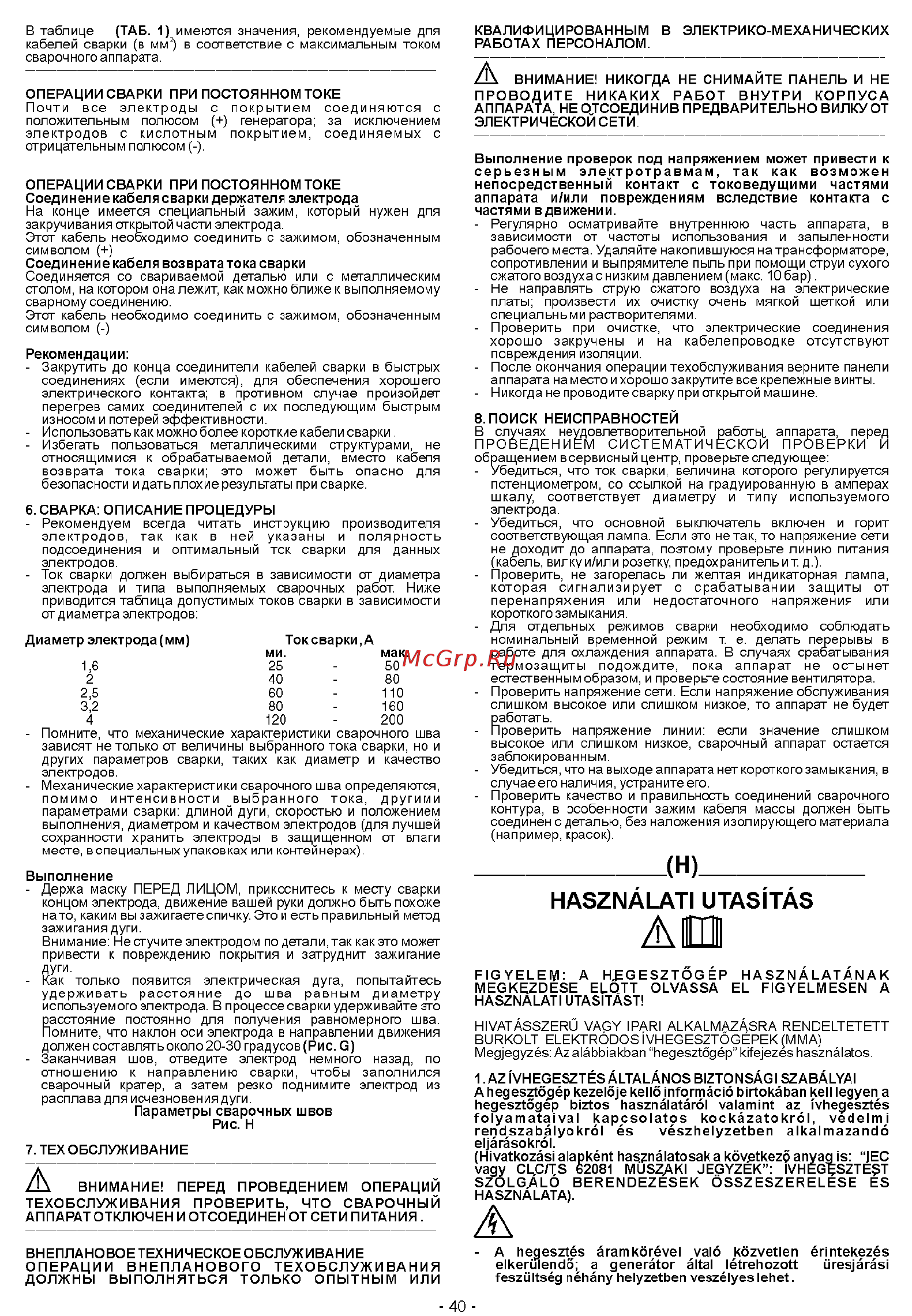 Telwin Tecnica 164 230V ACX IN CASE [6/9] На8гма1_ат1 ита81та8