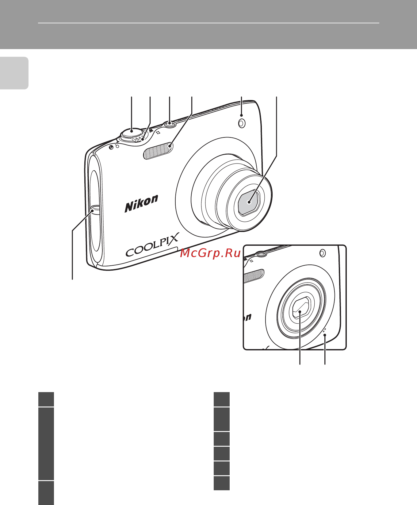 Nikon S3100 Purple [16/196] Основные элементы фотокамеры