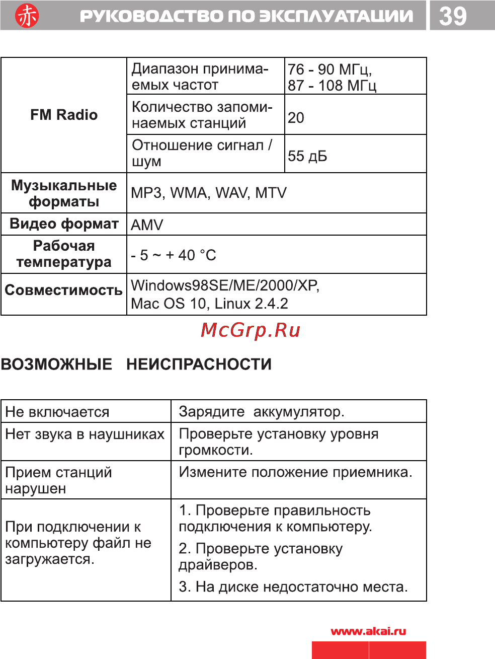 Akai MP-1850RD [40/40] Fm radio