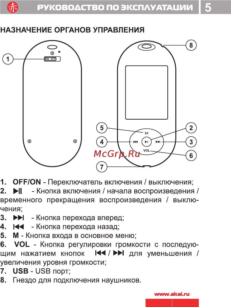 Akai MP-1850RE [6/40] 1850 pdf