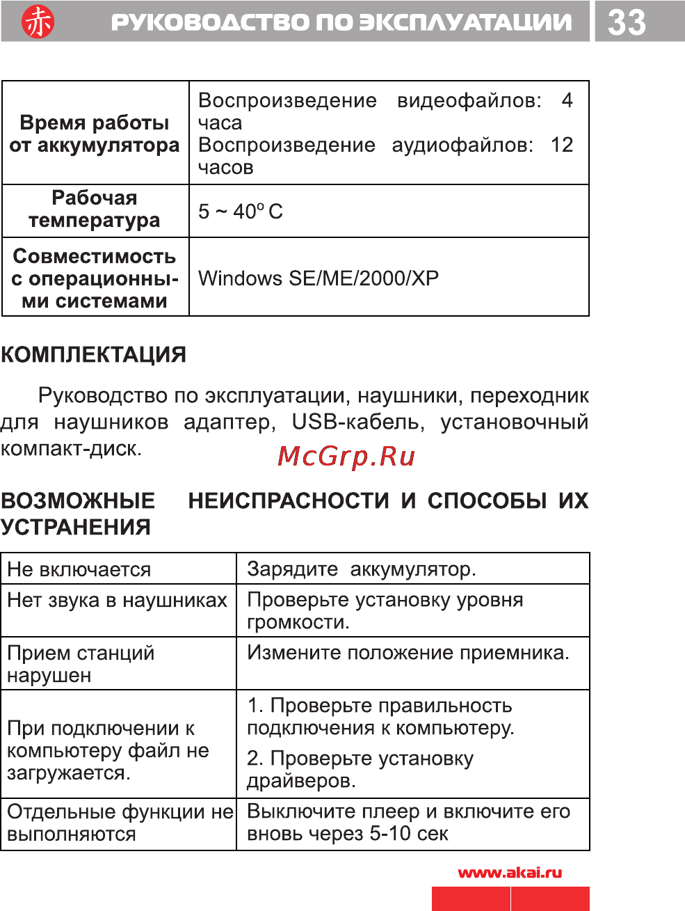 Akai MP-1150RD [34/34] Руководство по эксплуатации 33