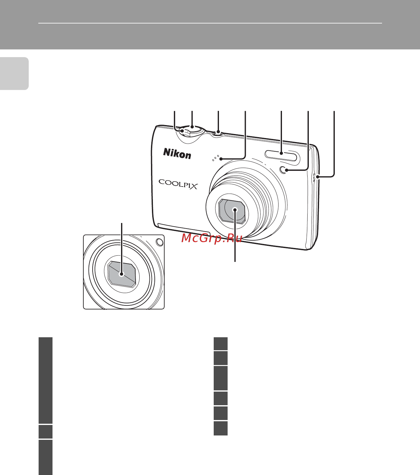 Nikon S5100 Black [16/180] Основные элементы фотокамеры