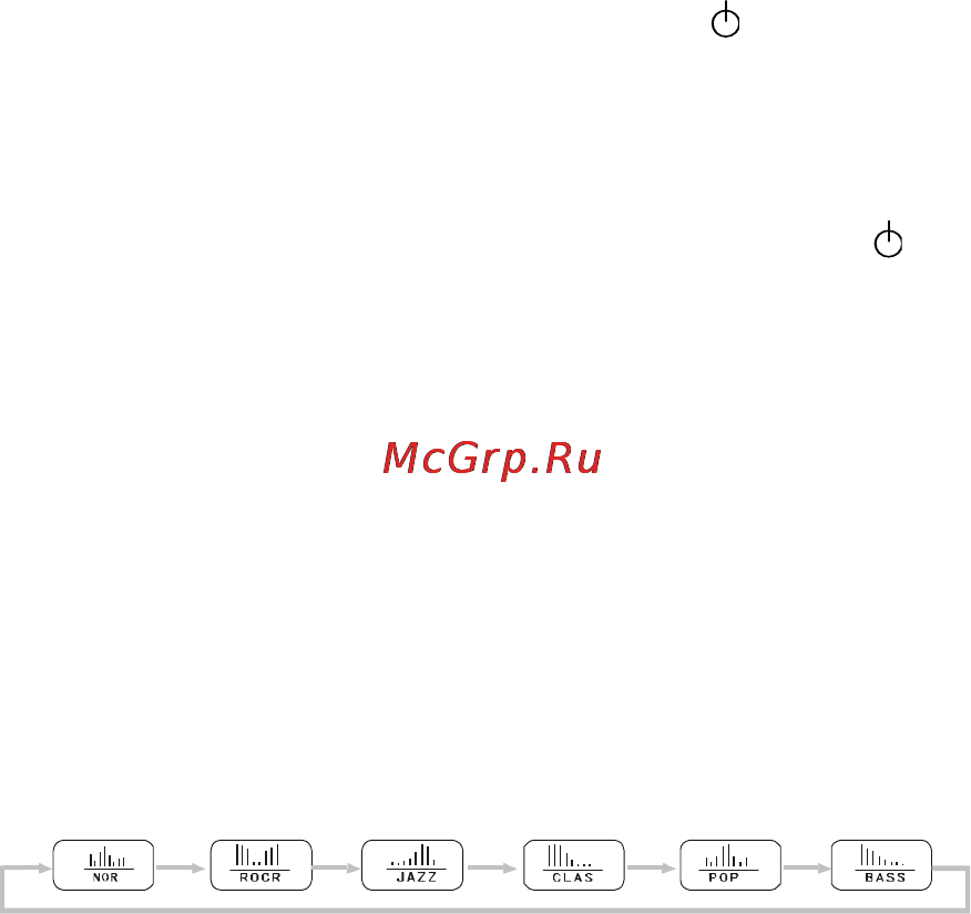 Akai MP-1500RC [10/22] Воспроизведение музыкальных программ