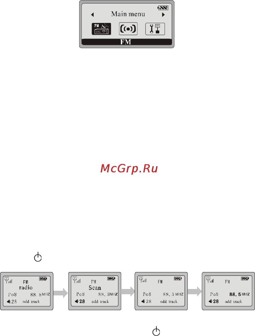 Akai MP-1500RC [13/22] Управление радиоприемником