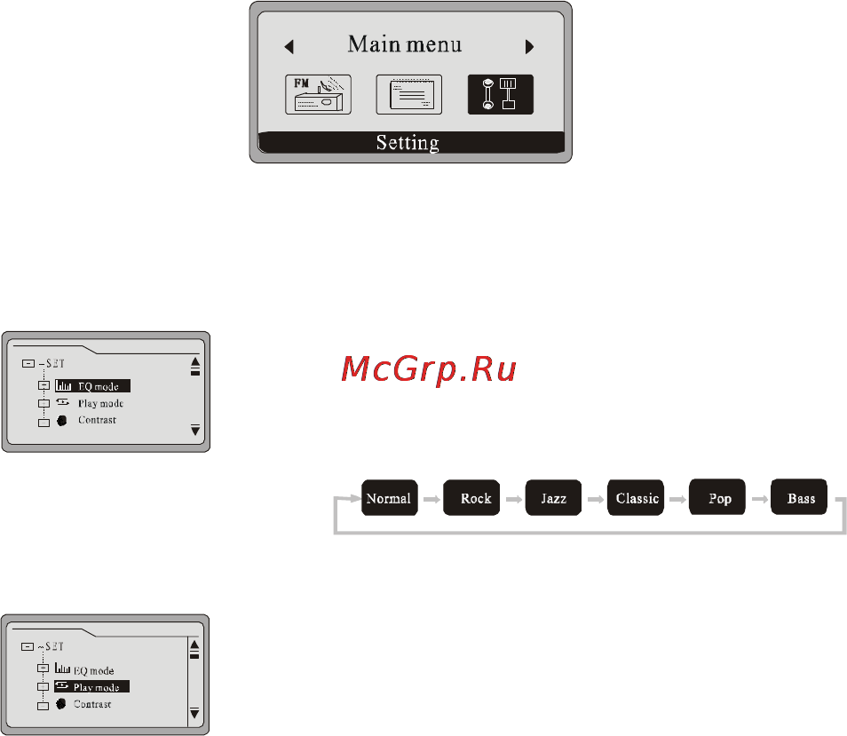 Akai MP-1500RC [14/22] Системные установки