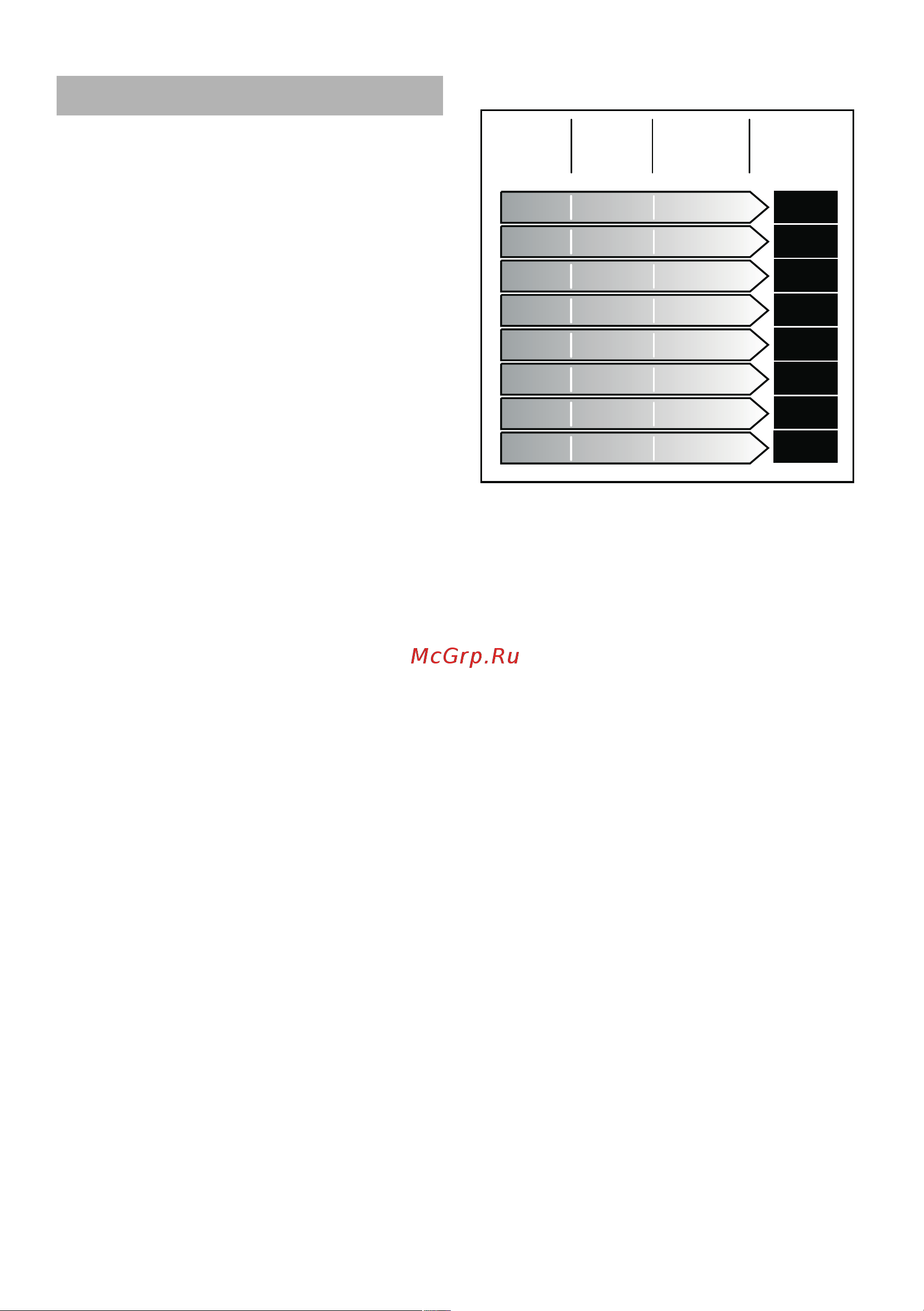 Siemens SN26U891 [7/30] Water softening system