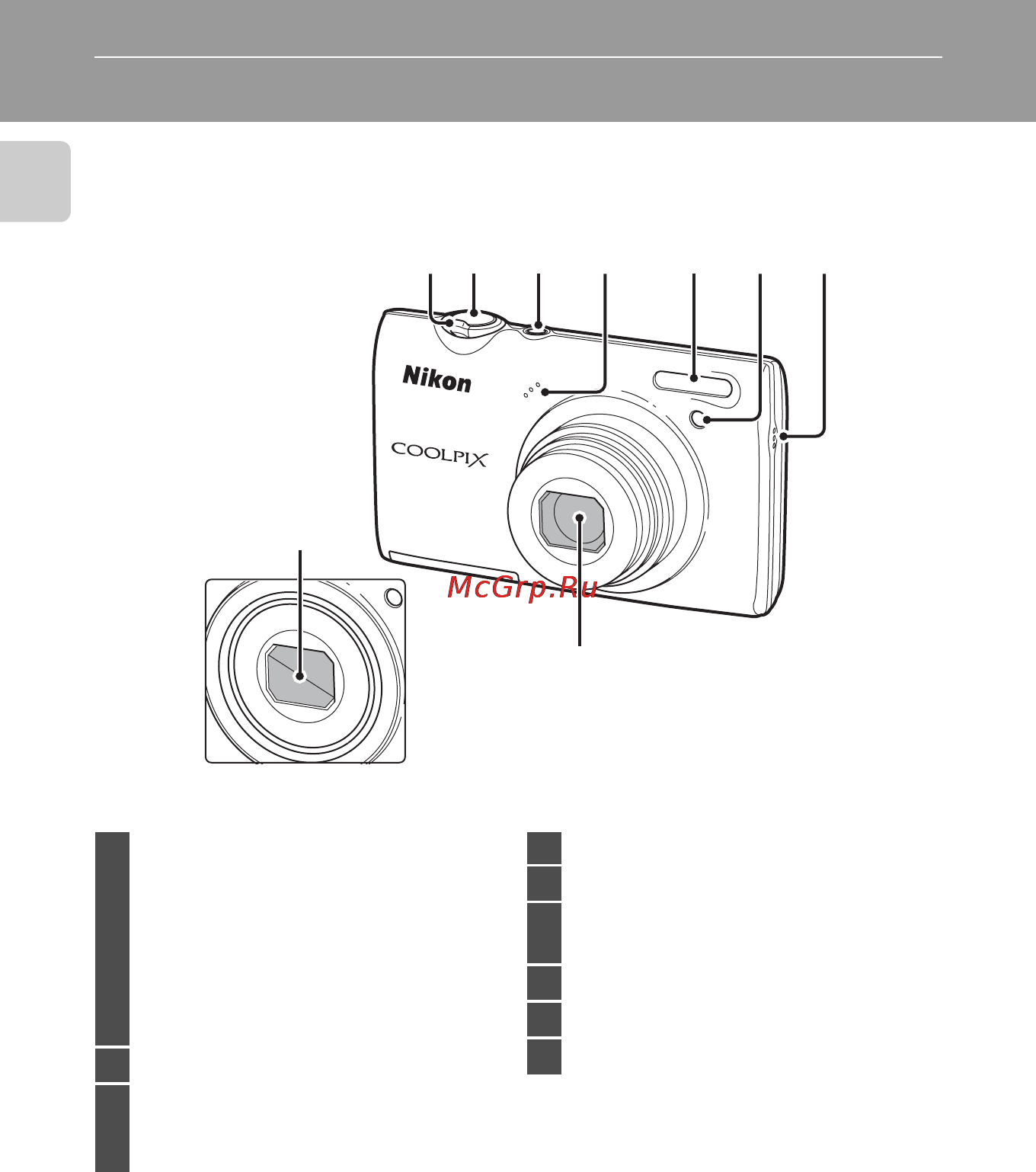 Nikon Coolpix S5100 Red [16/180] Основные элементы фотокамеры