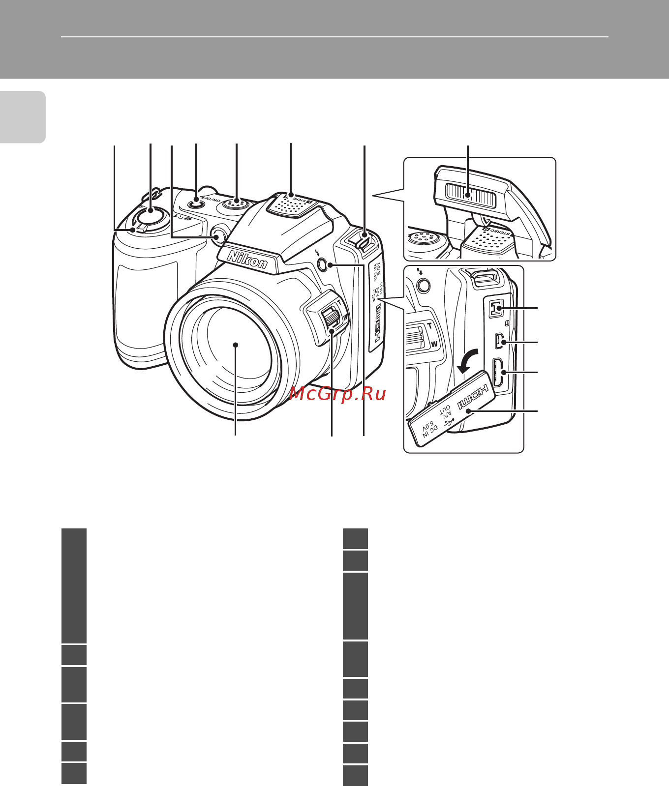 Nikon L120 [16/164] Корпус фотокамеры