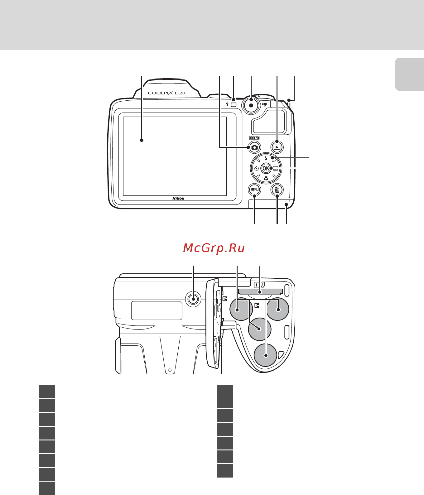 Nikon L120 [17/164] Основные элементы фотокамеры