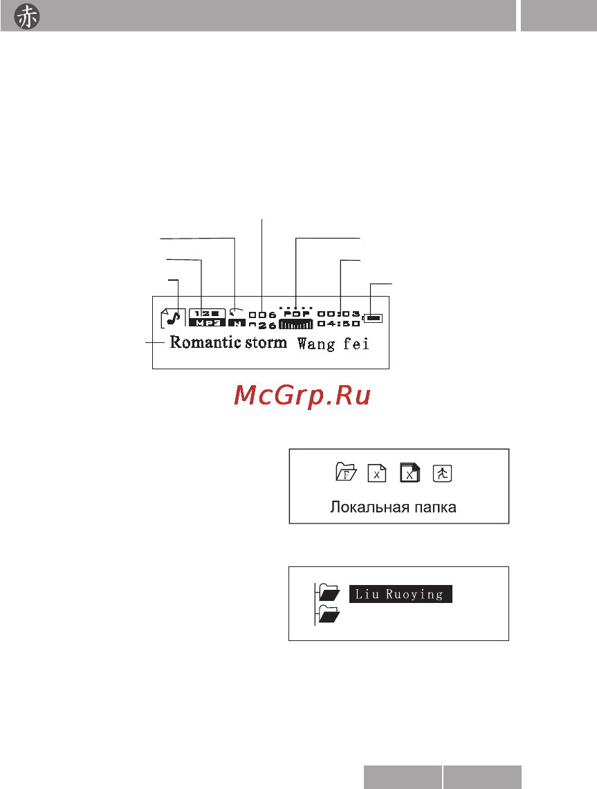 Akai MP-1200RC [10/29] Руководство по эксплуатации