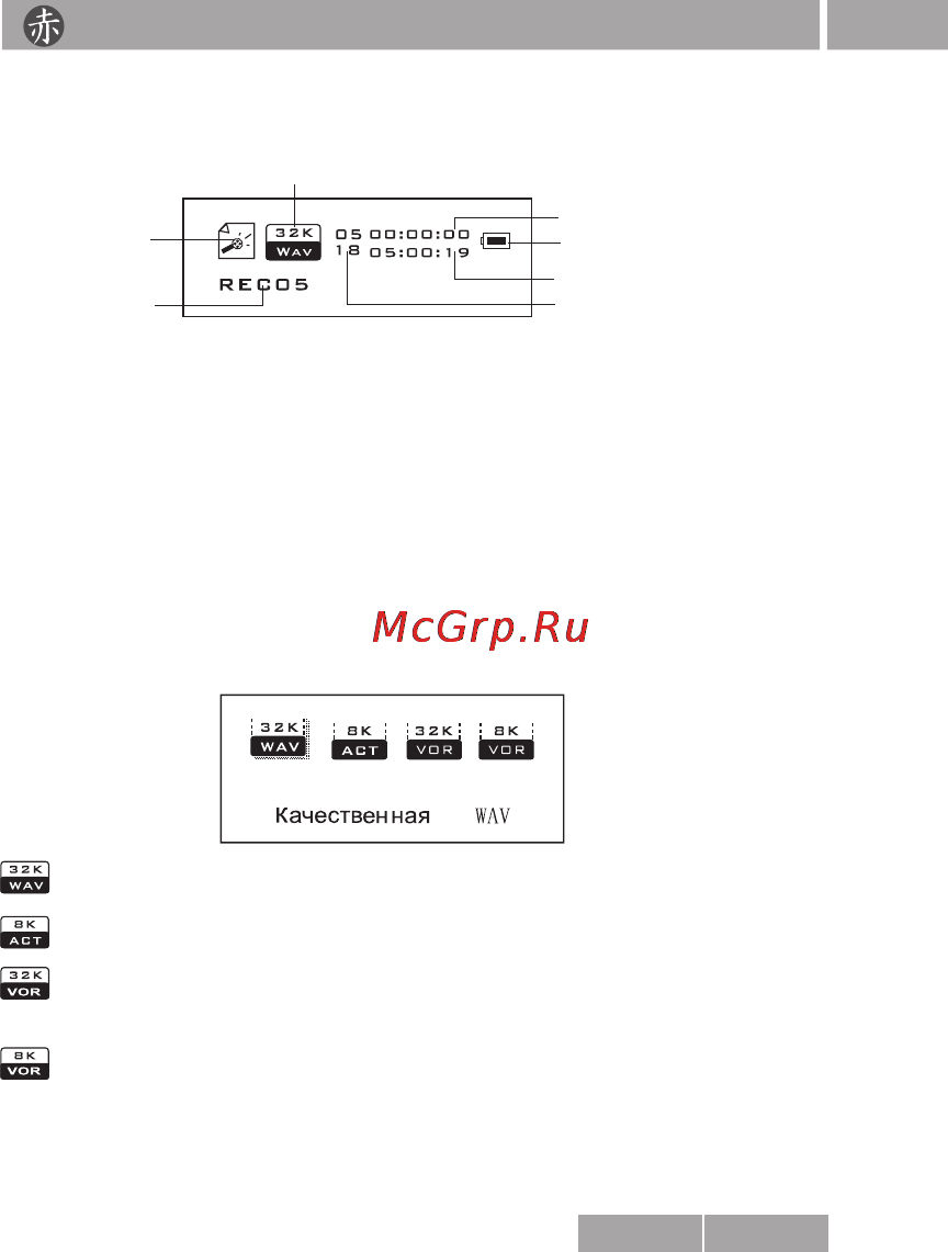 Akai MP-1200RC [14/29] Руководство по эксплуатации