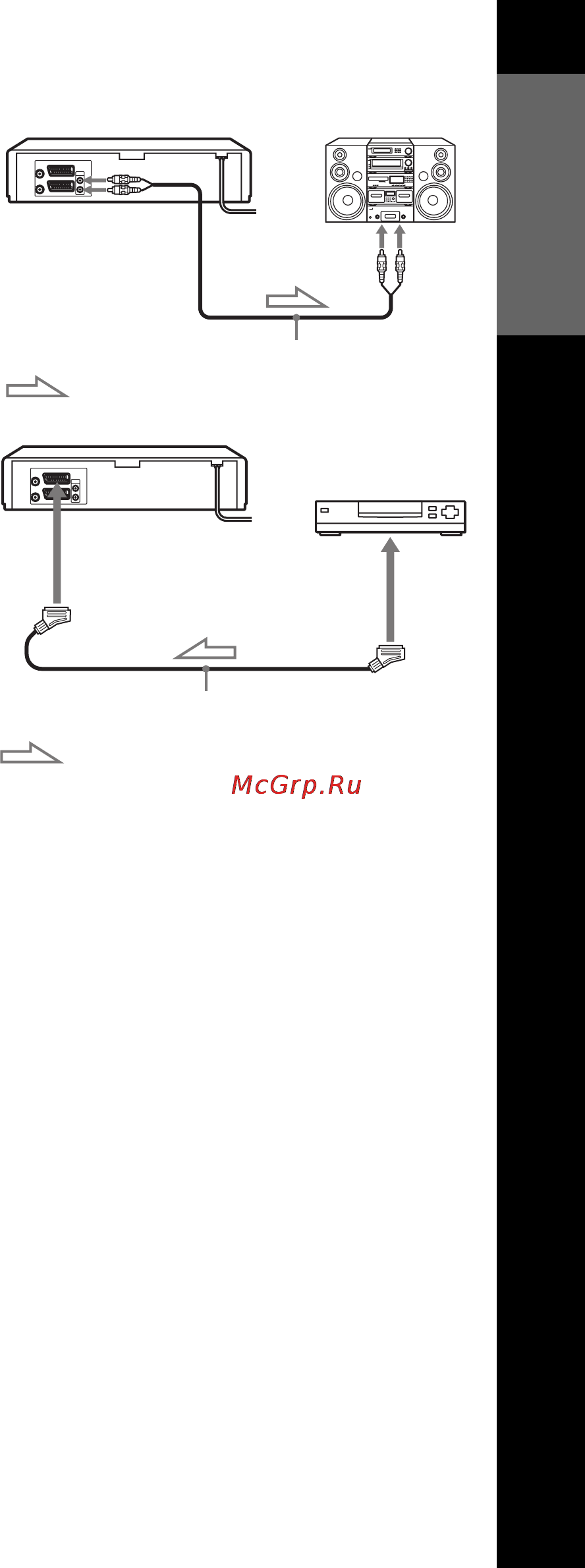 Sony SLV-SE230I [19/76] Additional connections