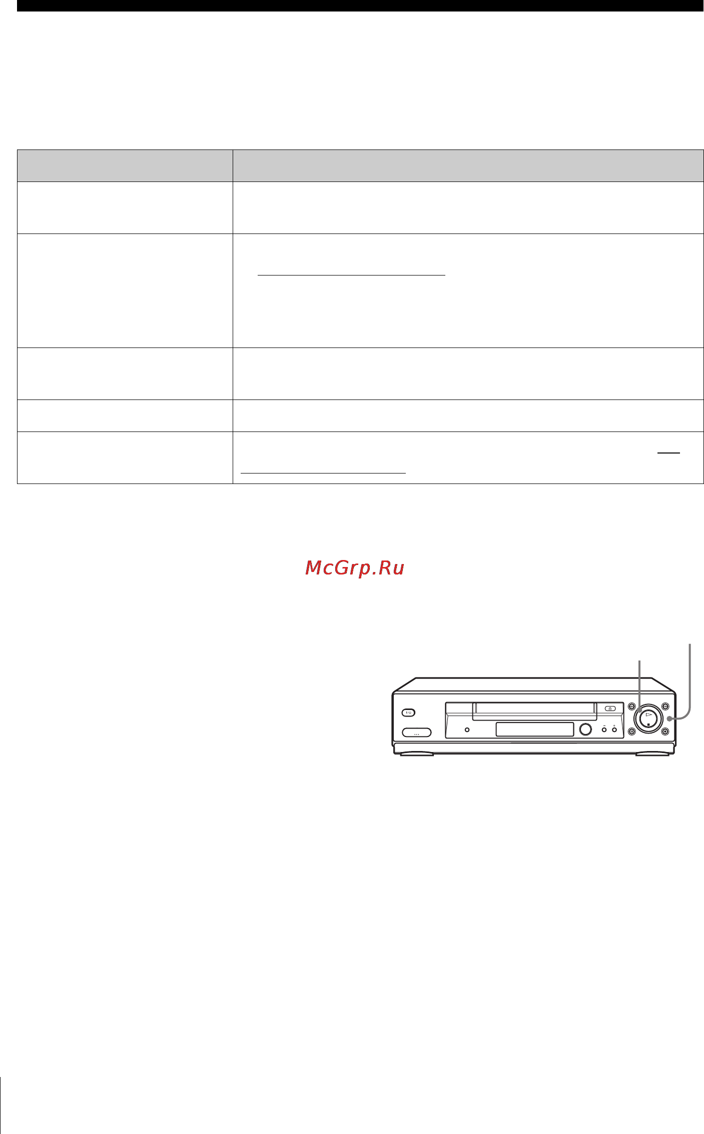 Sony SLV-SE230G [57/76] Additional operations