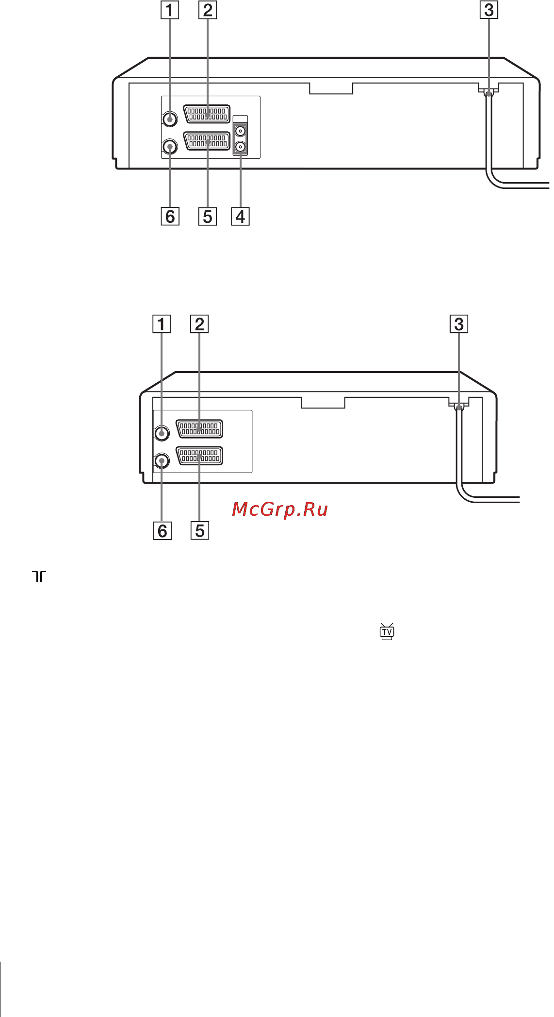 Sony SLV-SE230G [8/76] Rear panel