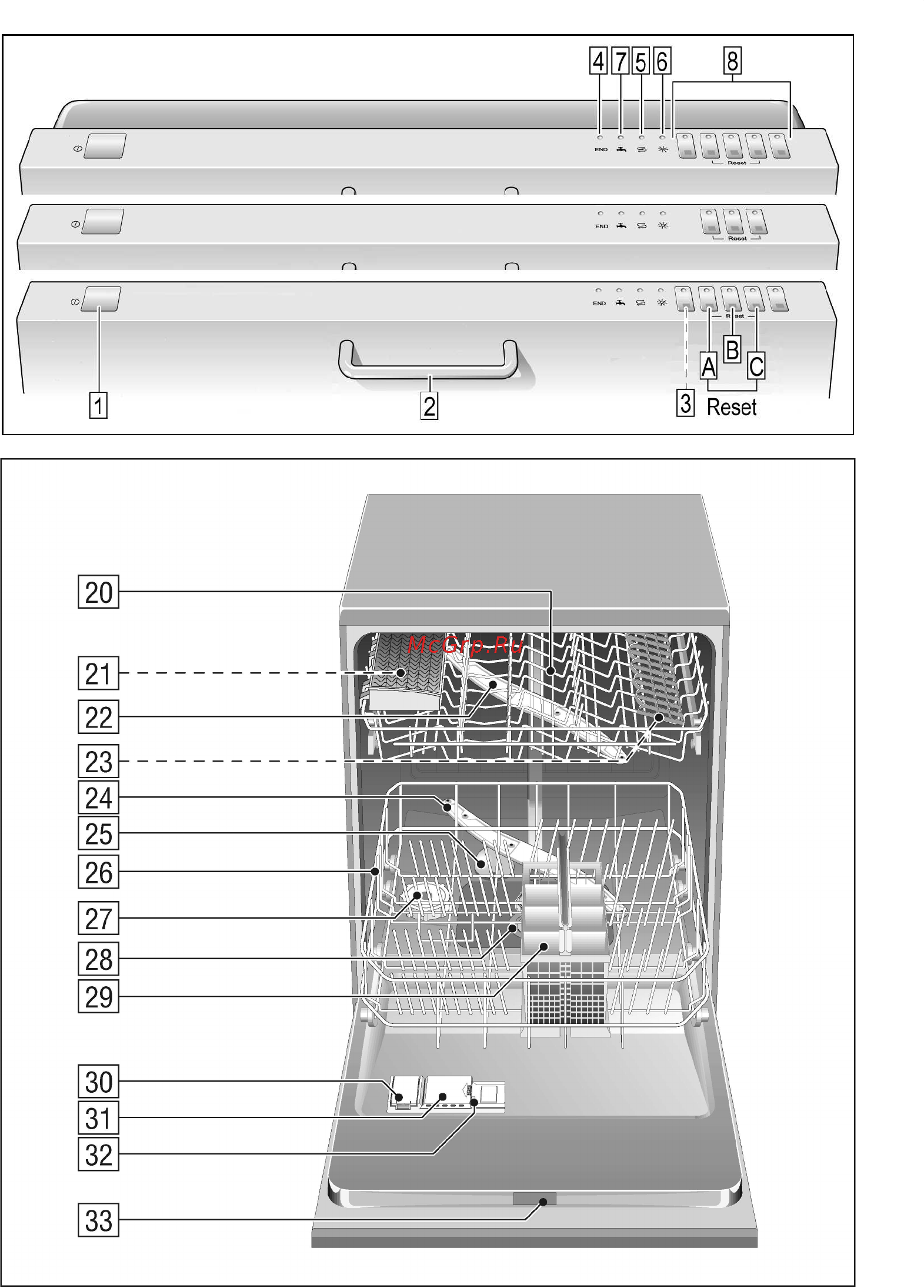Siemens SE65E330 Инструкция по эксплуатации онлайн [2/28] 27335