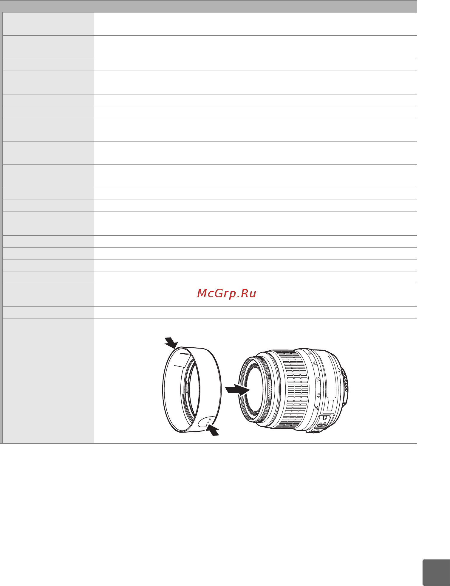 Nikon D5000 AF-S DX 18-55 VR Инструкция по эксплуатации онлайн [247/256] 27337