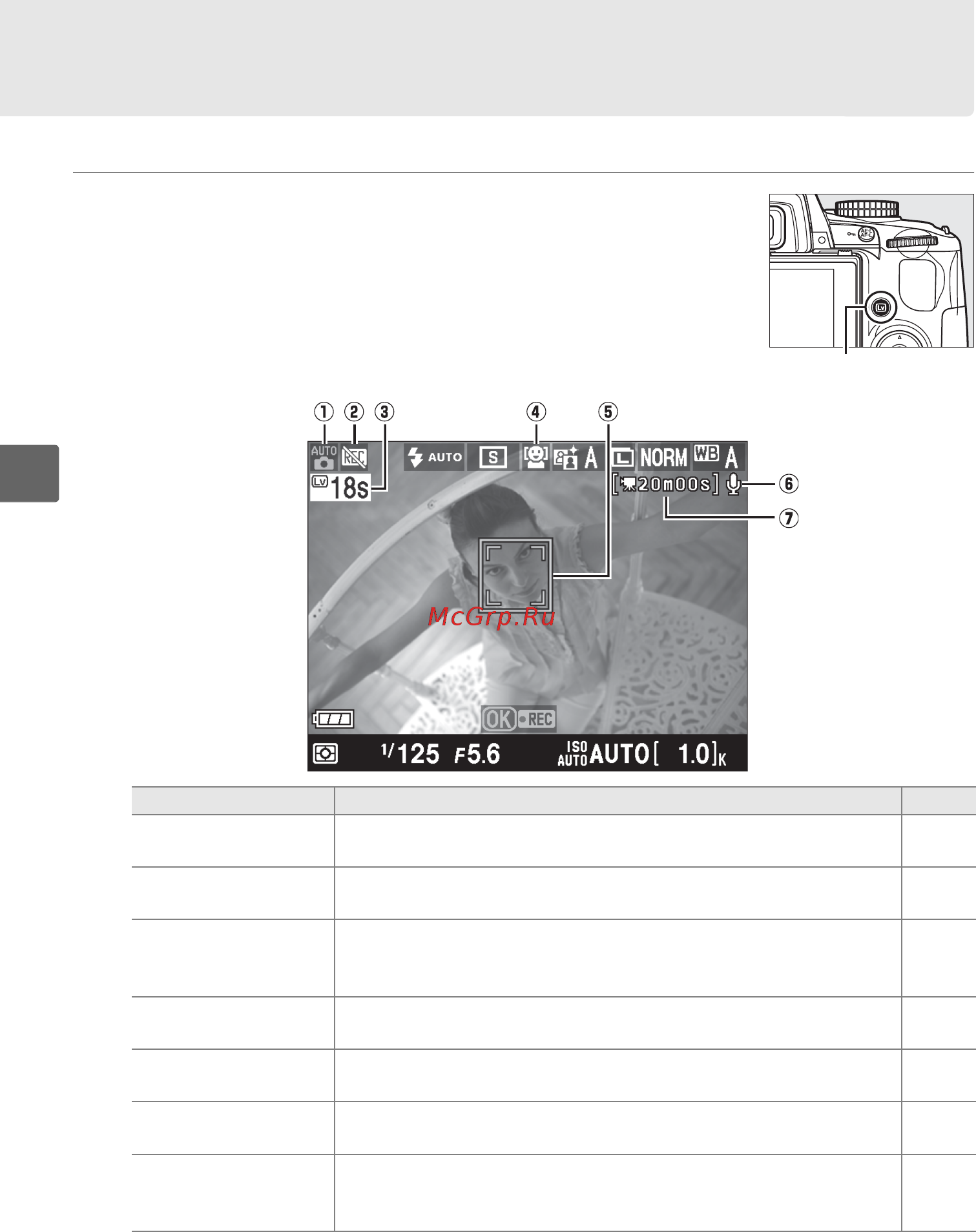 Nikon D5000 AF-S DX 18-55 VR [60/256] Нажмите кнопку a