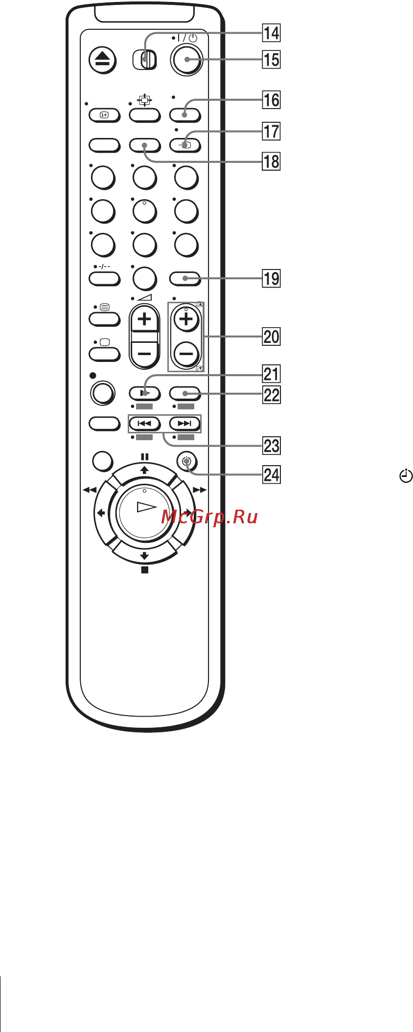 Sony SLV-SE230D Инструкция по эксплуатации онлайн [10/80] 27340