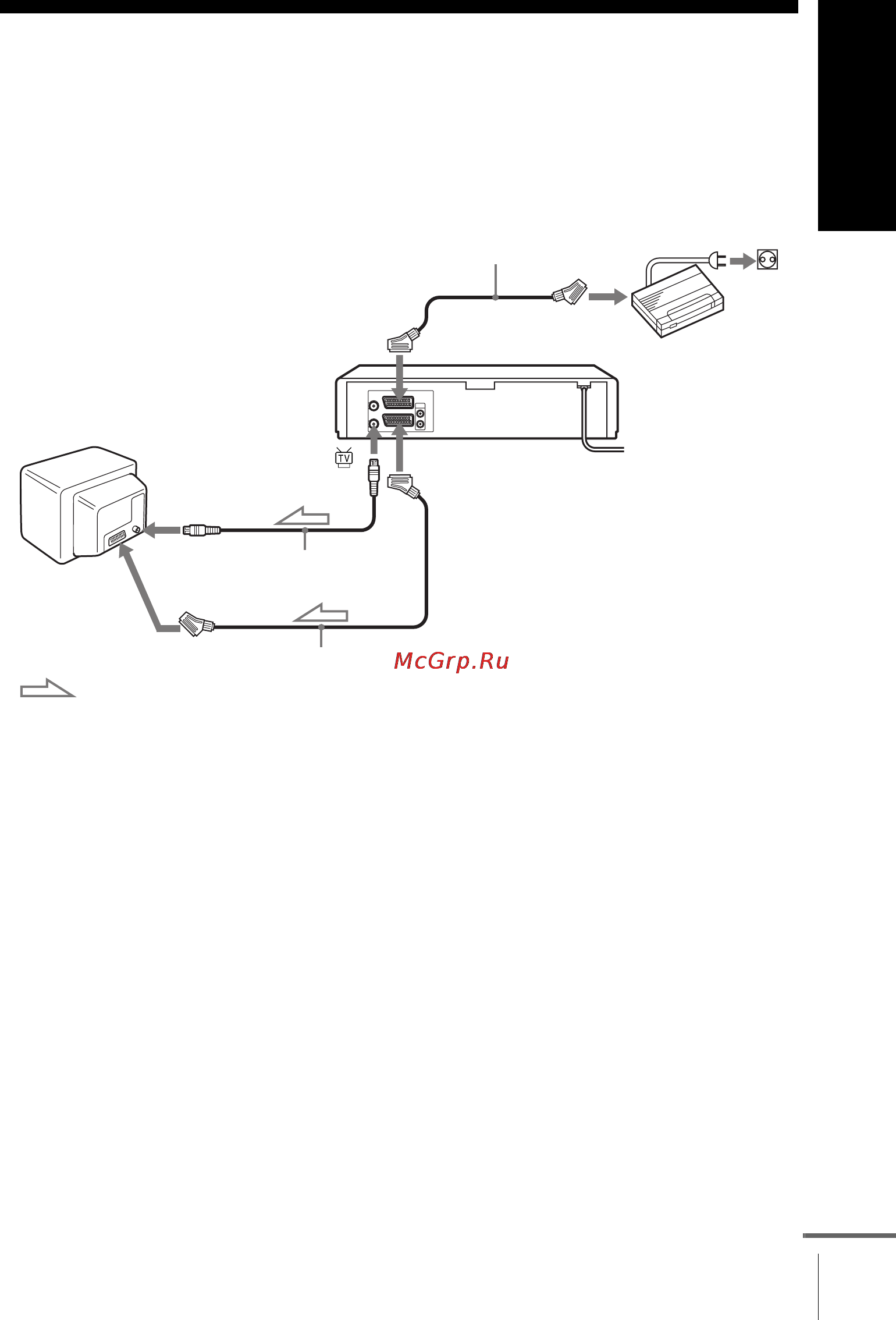 Sony SLV-SE230D [35/80] Connecting a decoder