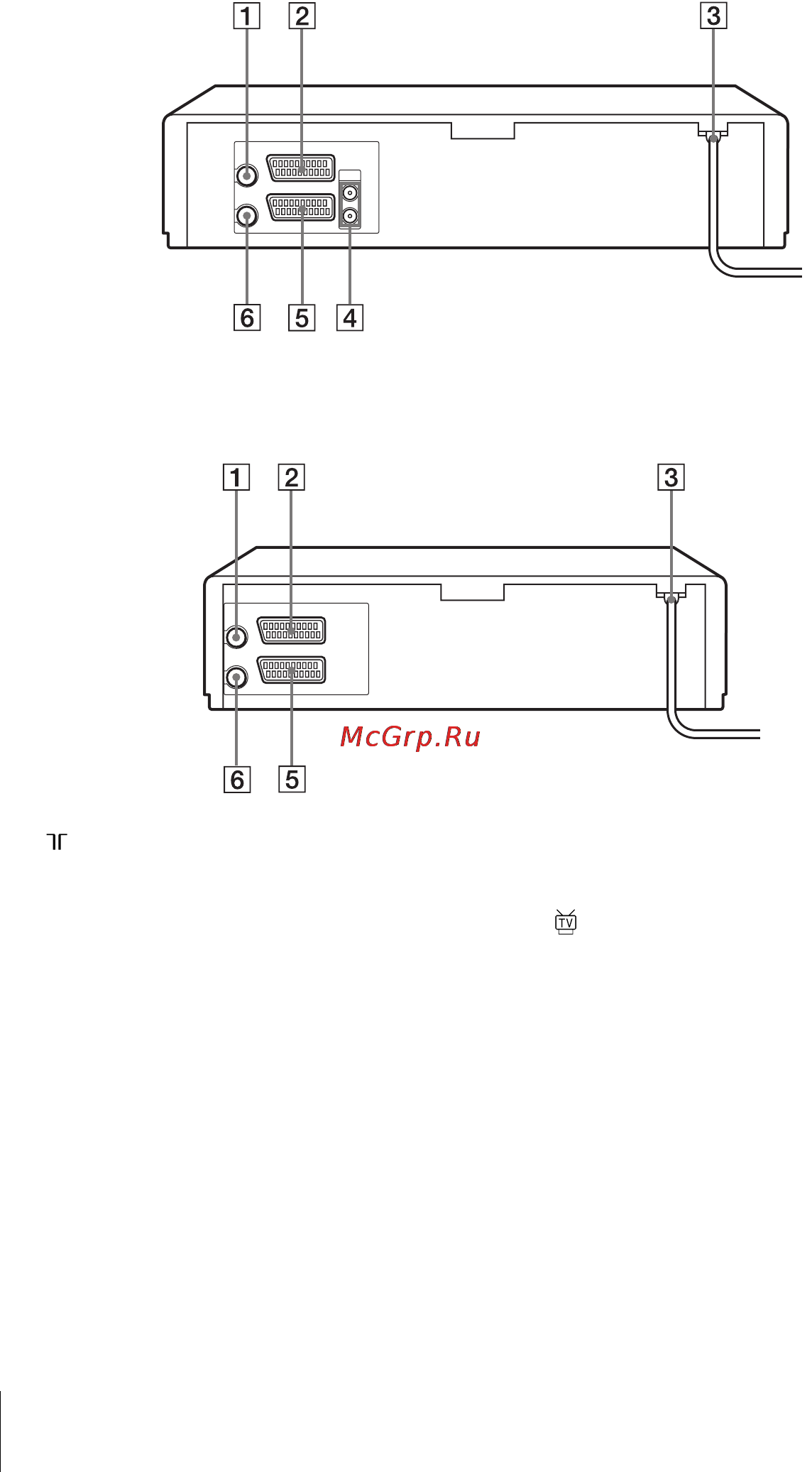 Sony SLV-SE230D [8/80] Rear panel
