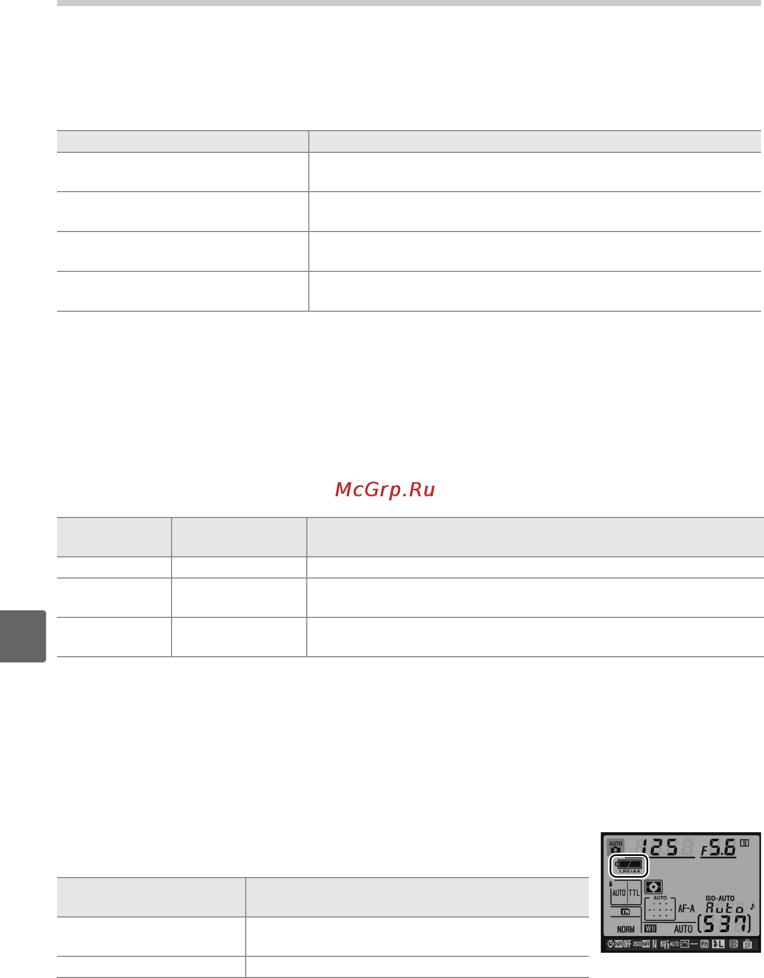 Nikon D90 Body [204/300] D12 тип батареи mb d80