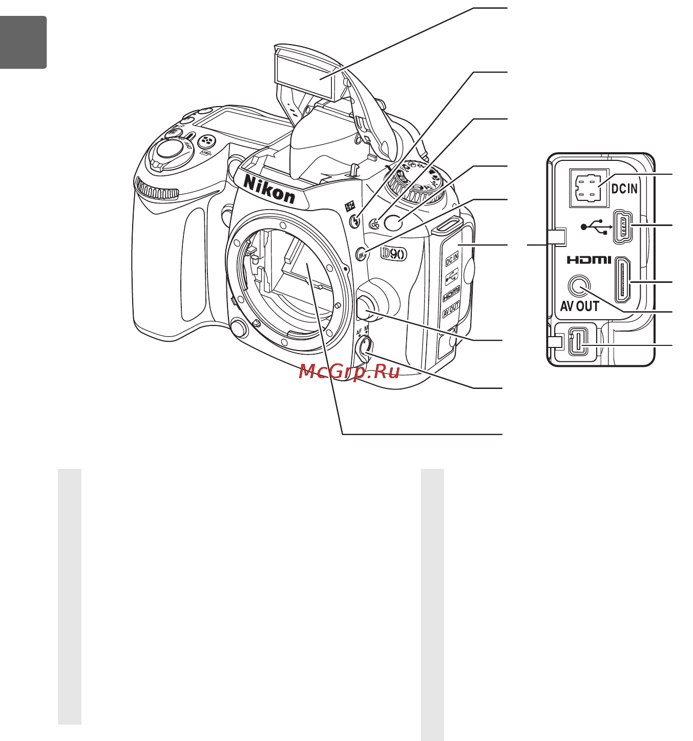 Nikon D90 Body [24/300] Корпус фотокамеры продолжение