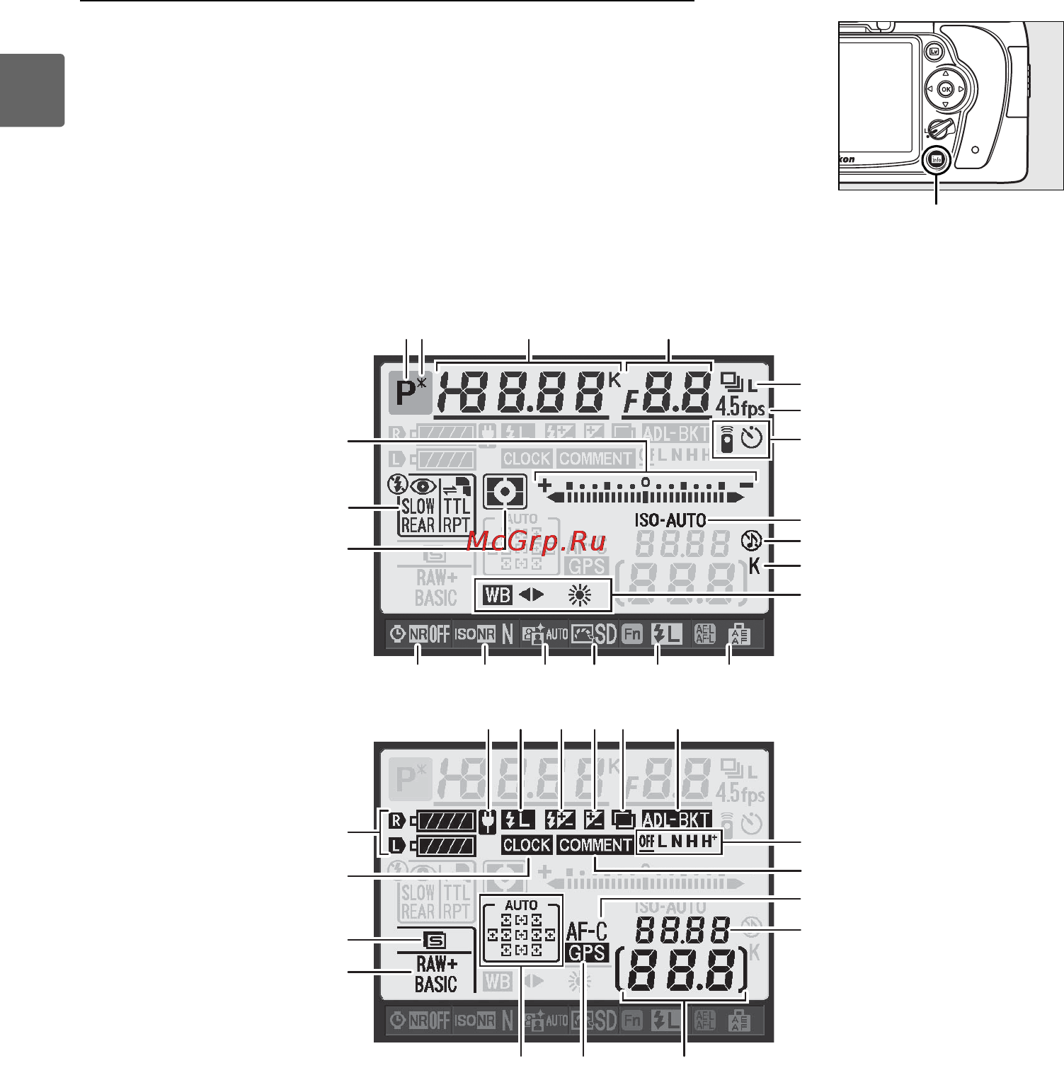 Nikon D90 Body [30/300] Экран информации о съемке