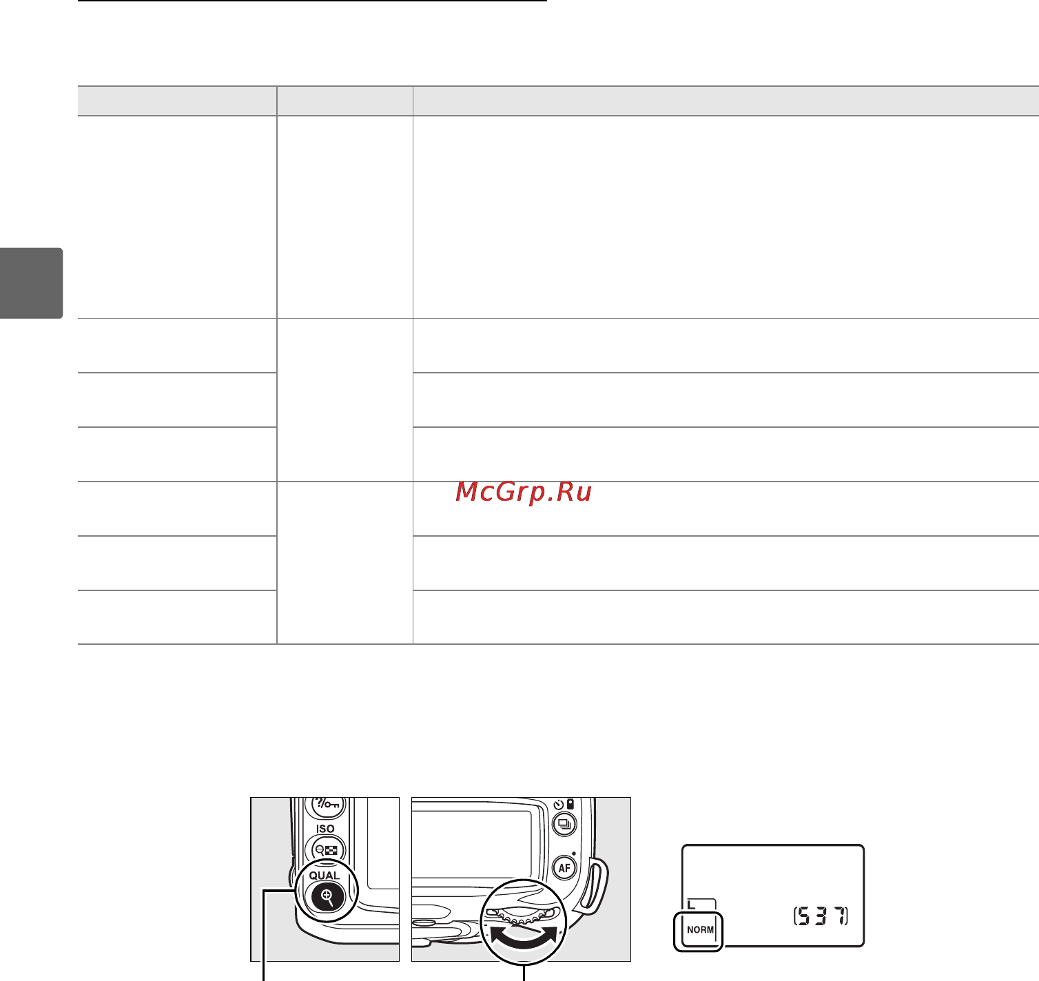 Nikon D90 Body [82/300] Качество изображения