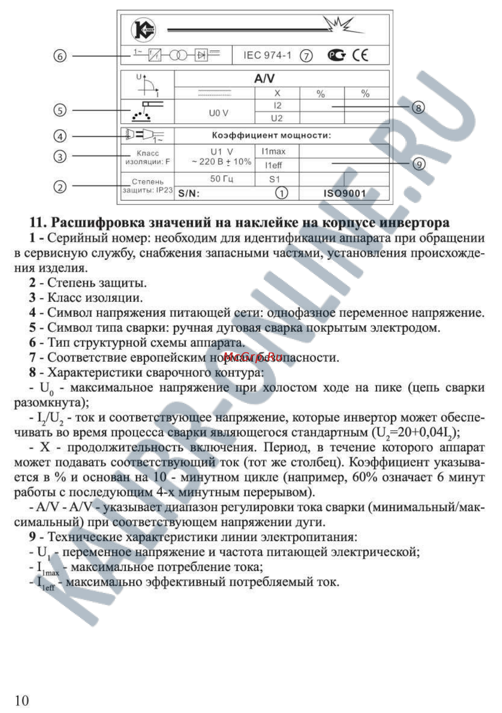 Калибр СВИ-155АП [10/10] Расшифровка значений на наклейке на корпусе инвертора