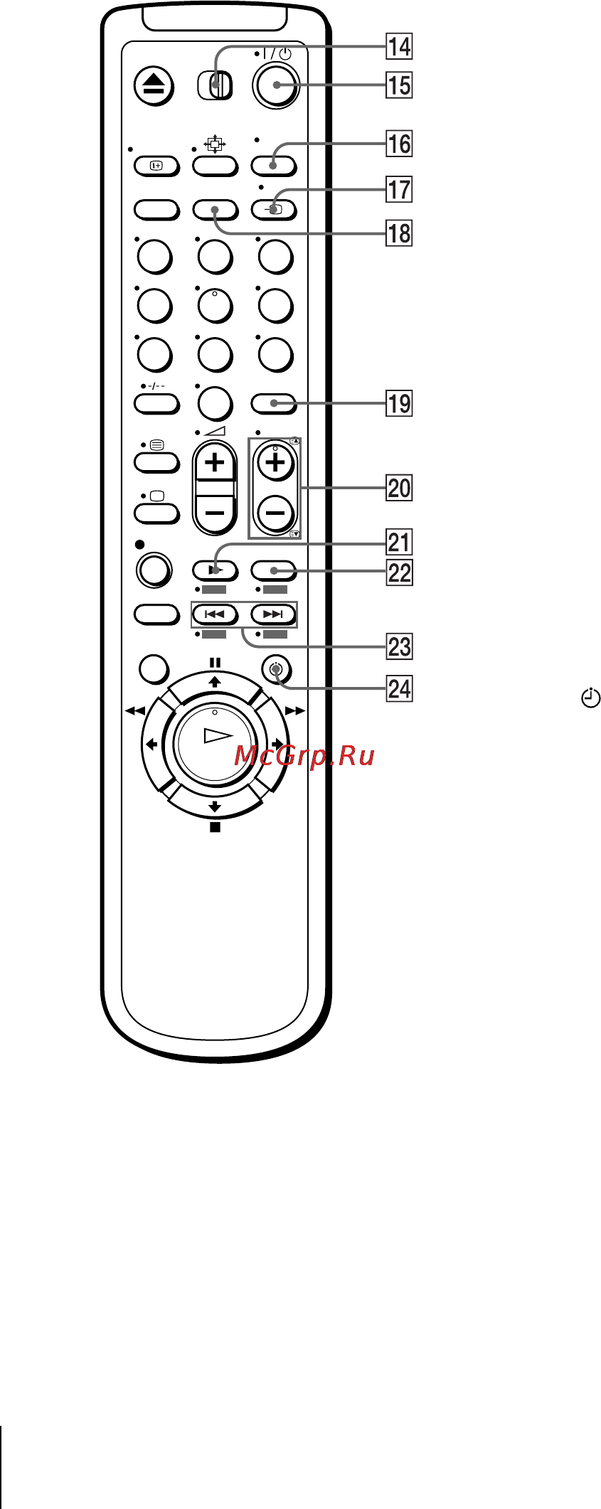 Sony SLV-SE220G Инструкция по эксплуатации онлайн [10/76] 27346