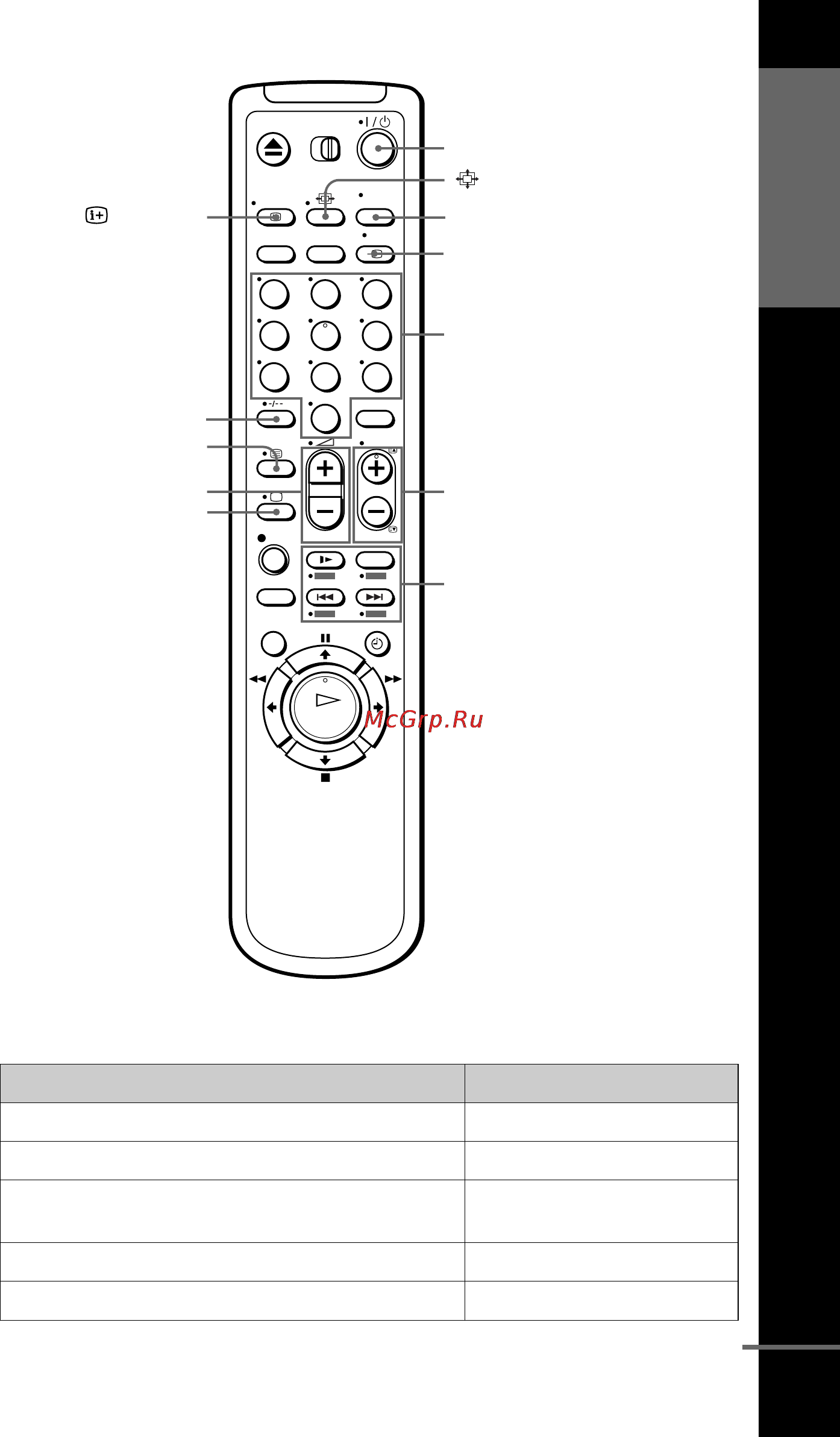 Sony SLV-SE220G Инструкция по эксплуатации онлайн [13/76] 27346