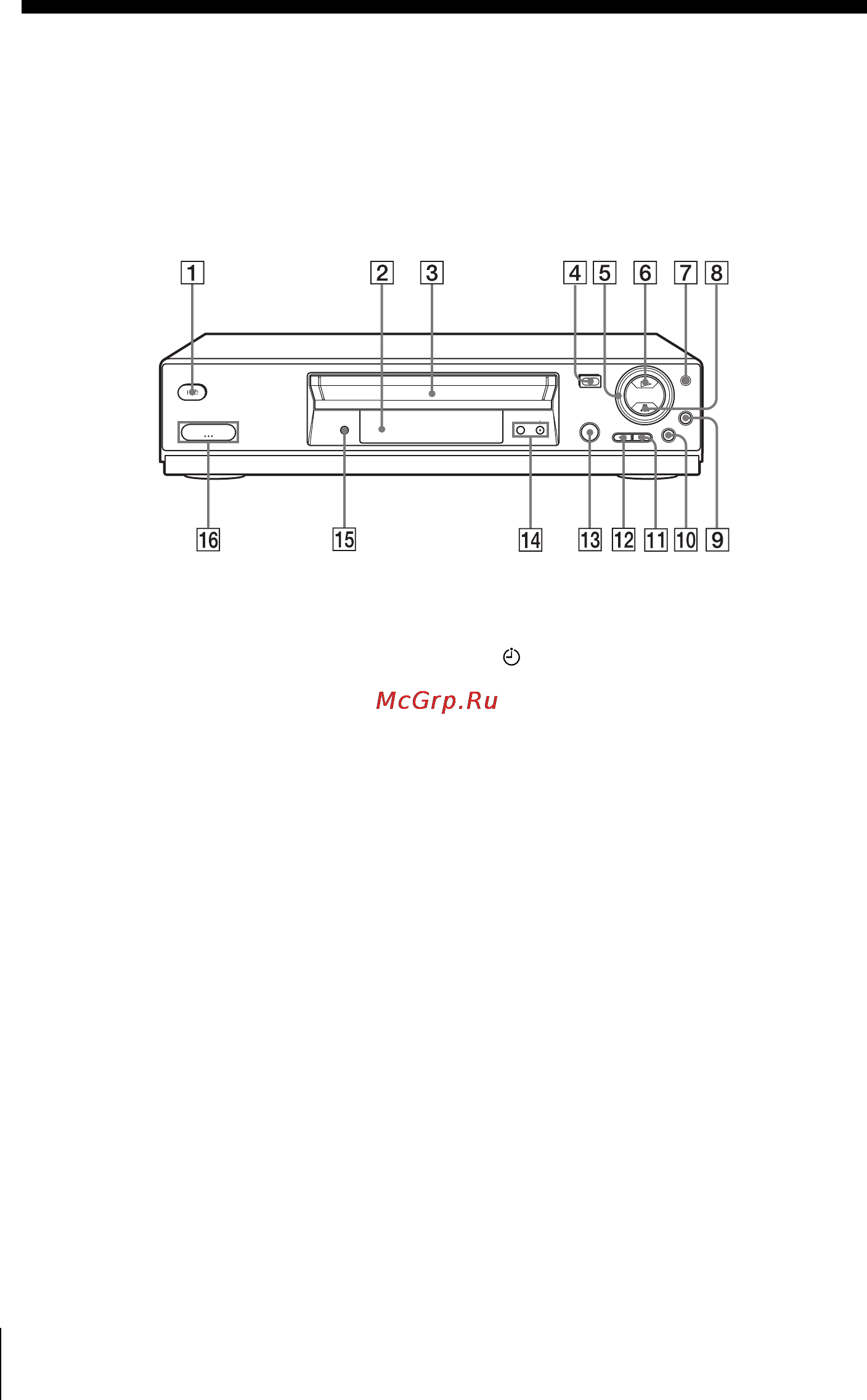 Sony SLV-SE220G [4/76] Front panel