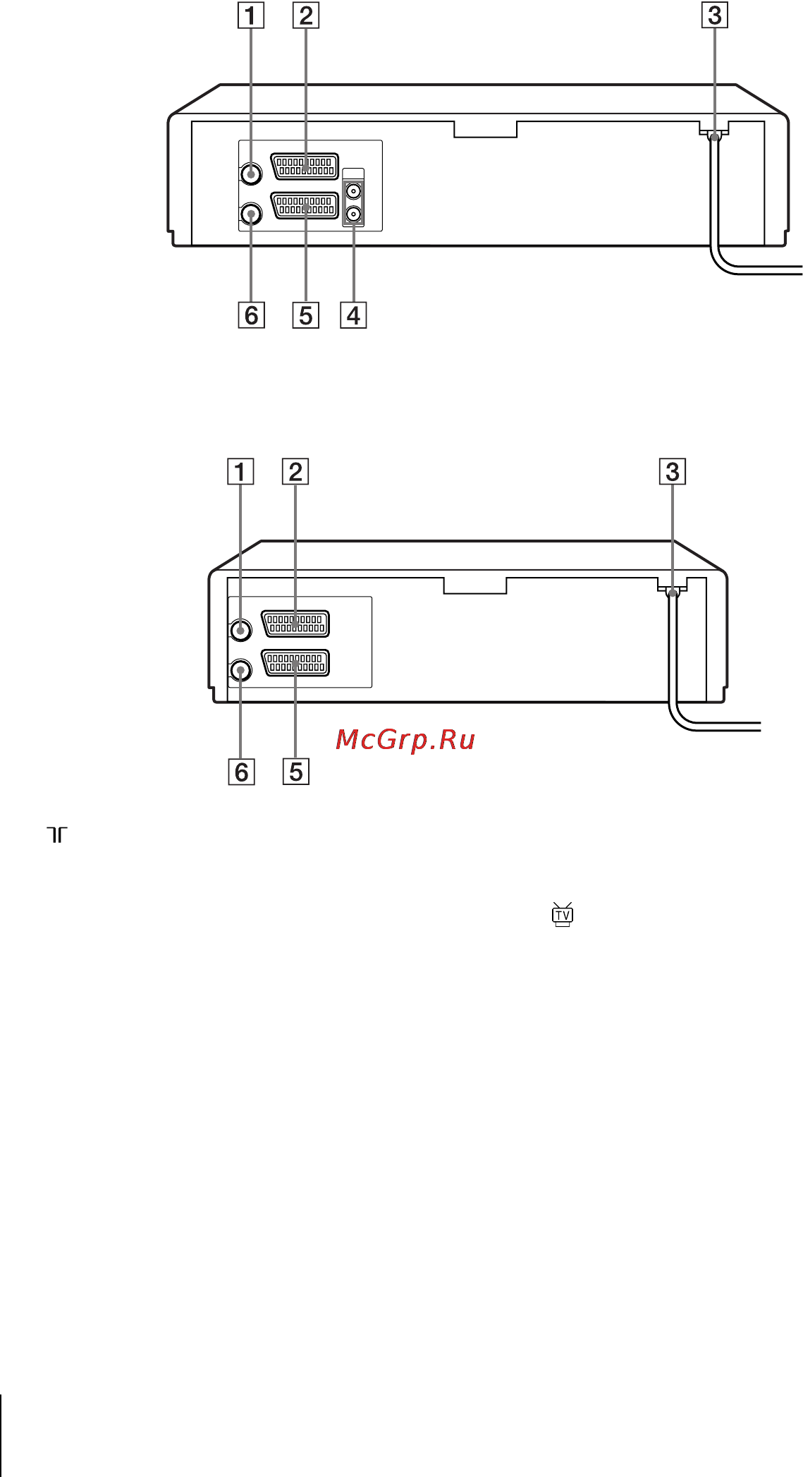 Sony SLV-SE220G [8/76] Rear panel