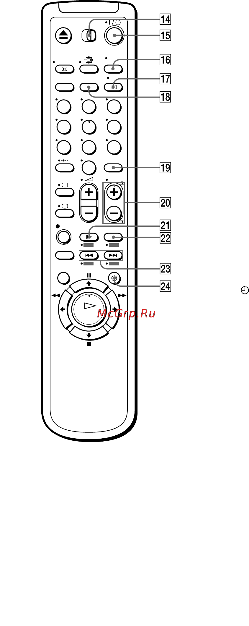 Sony SLV-SE220D Инструкция по эксплуатации онлайн [10/80] 27352