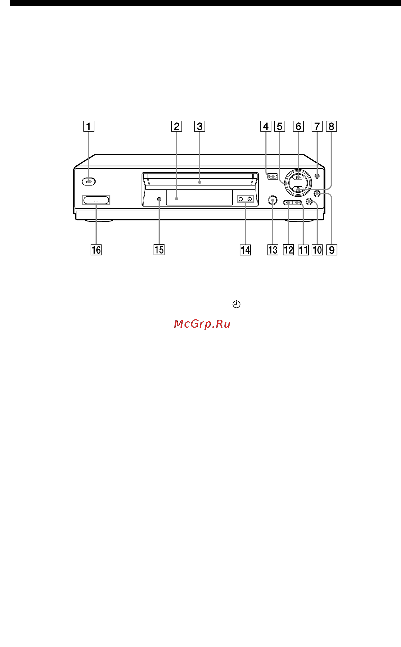 Sony SLV-SE220D [4/80] Index to parts and controls