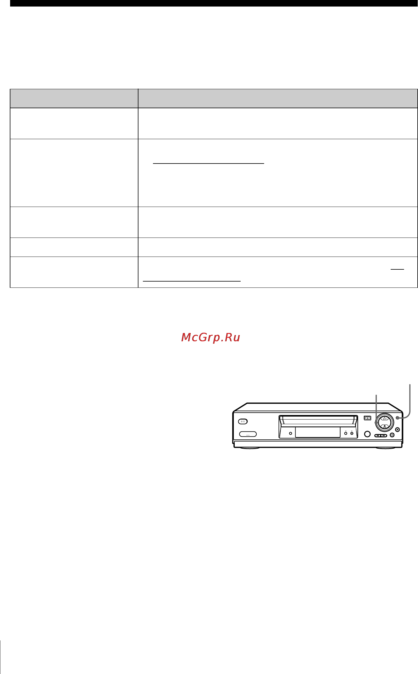 Sony SLV-SE220D [56/80] Additional operations