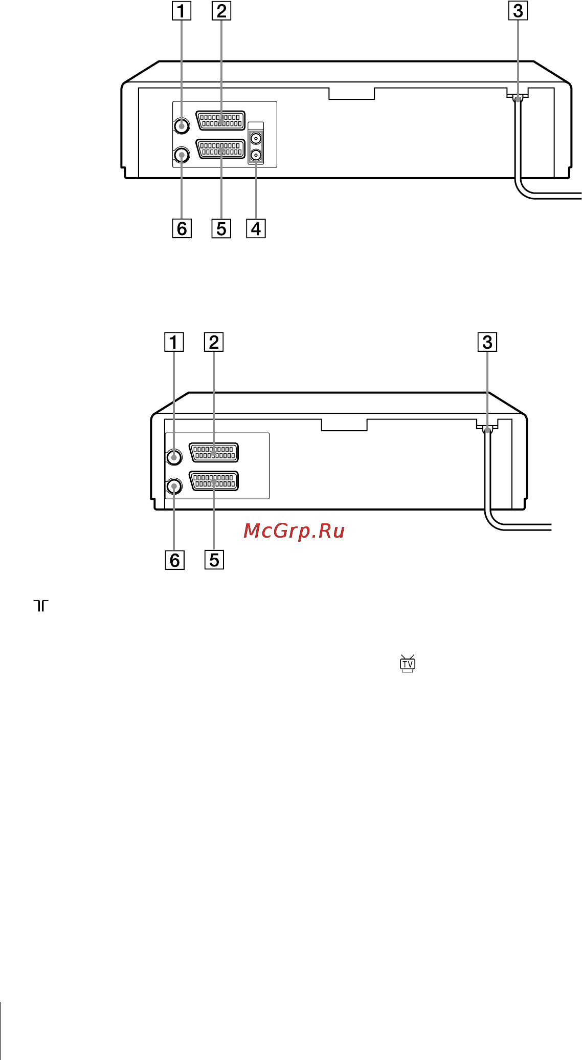 Sony SLV-SE220D [8/80] Rear panel