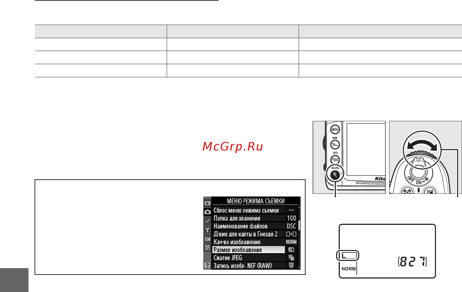 Nikon D7000 Body [108/348] Размер изображения