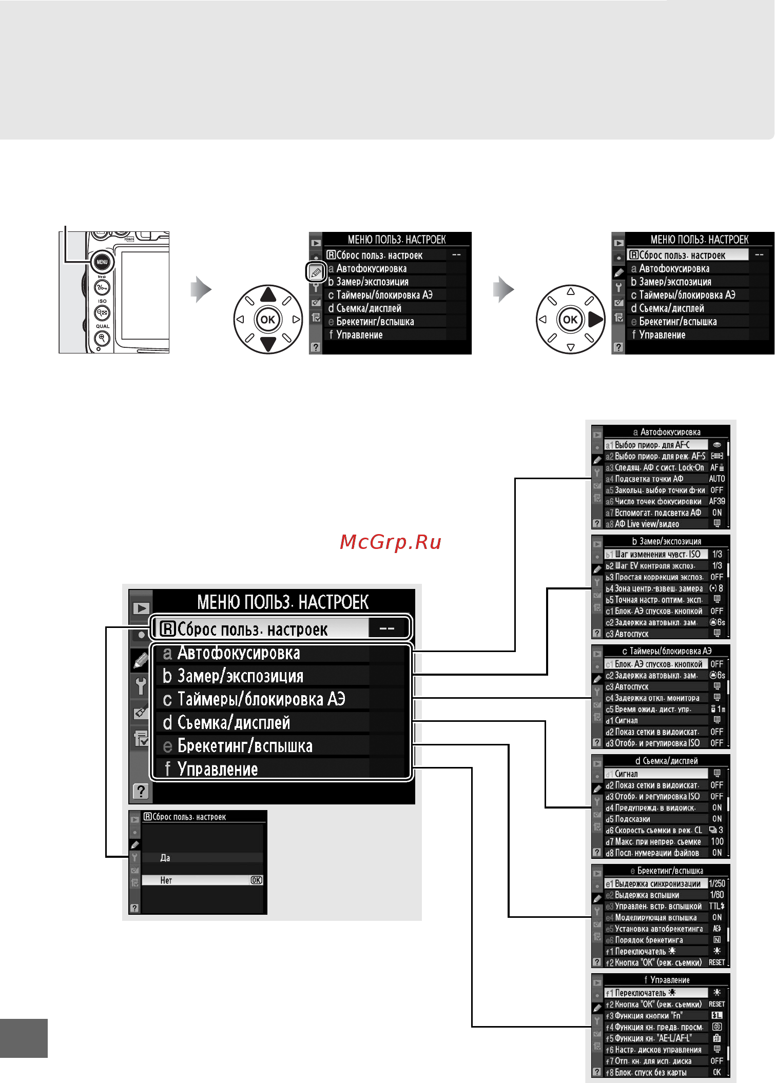 Nikon D7000 Body [226/348] Пользовательские настройки тонкая настройка фотокамеры