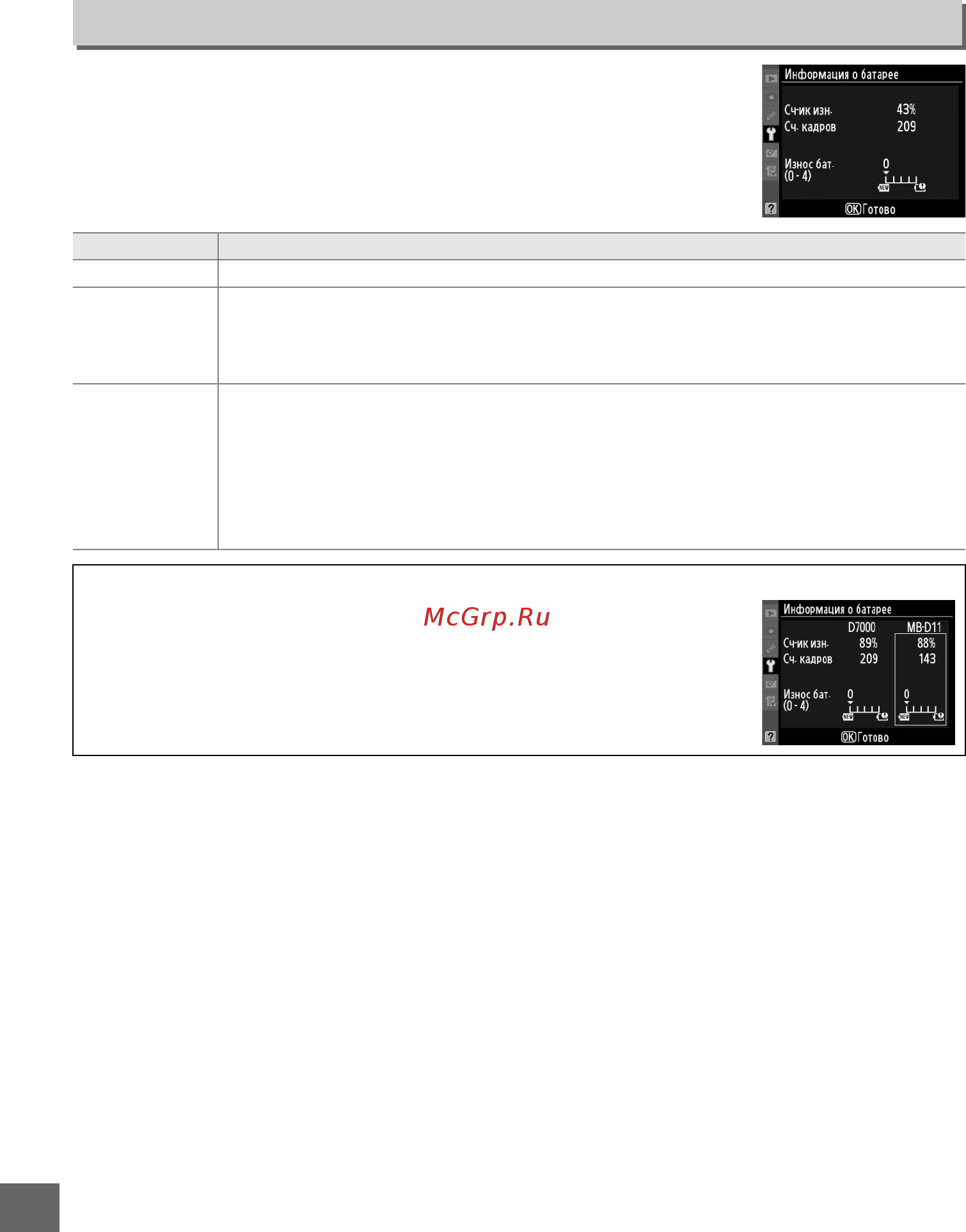 Nikon D7000 Body [262/348] Отображение информации о батарее установленной в фотокамеру