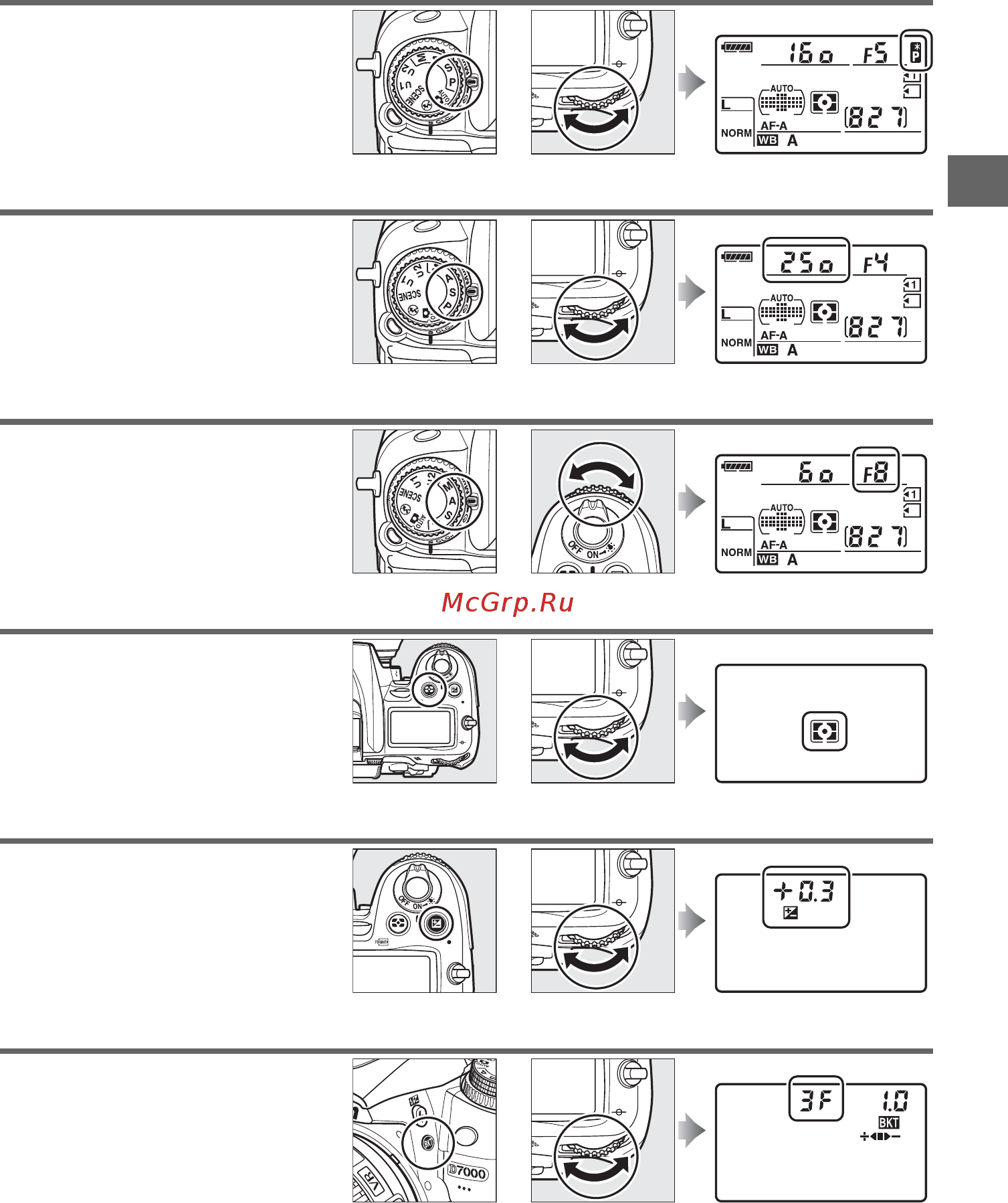 Nikon D7000 Body [35/348] Экспозиция