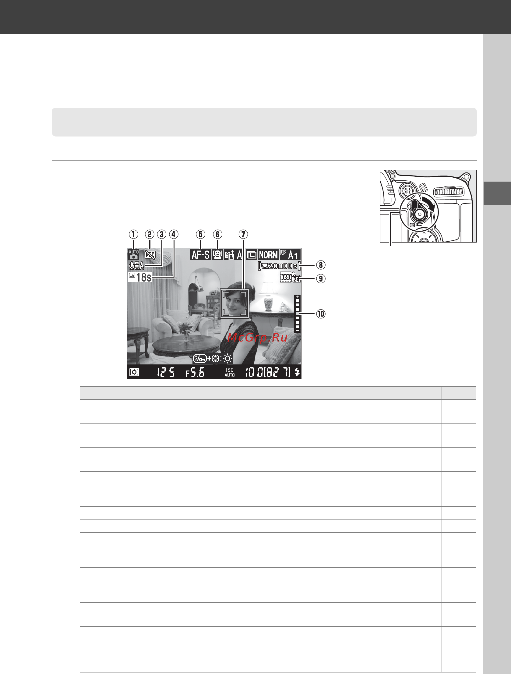 Nikon D7000 Body [69/348] G il i