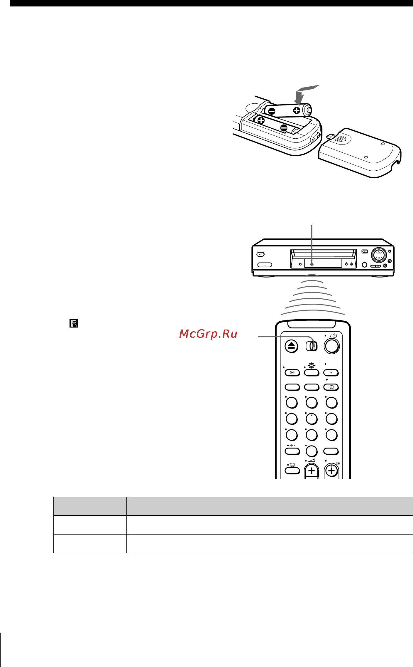 Sony SLV-SE220B [12/80] Inserting the batteries
