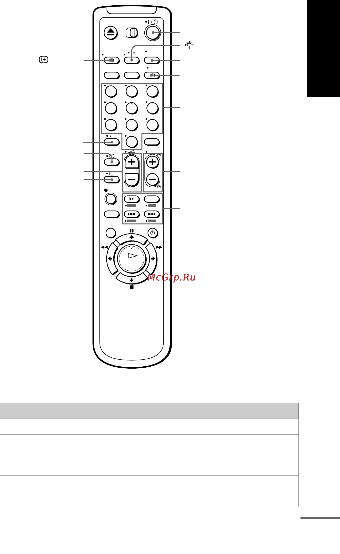 Sony SLV-SE220B Инструкция по эксплуатации онлайн [13/80] 27358